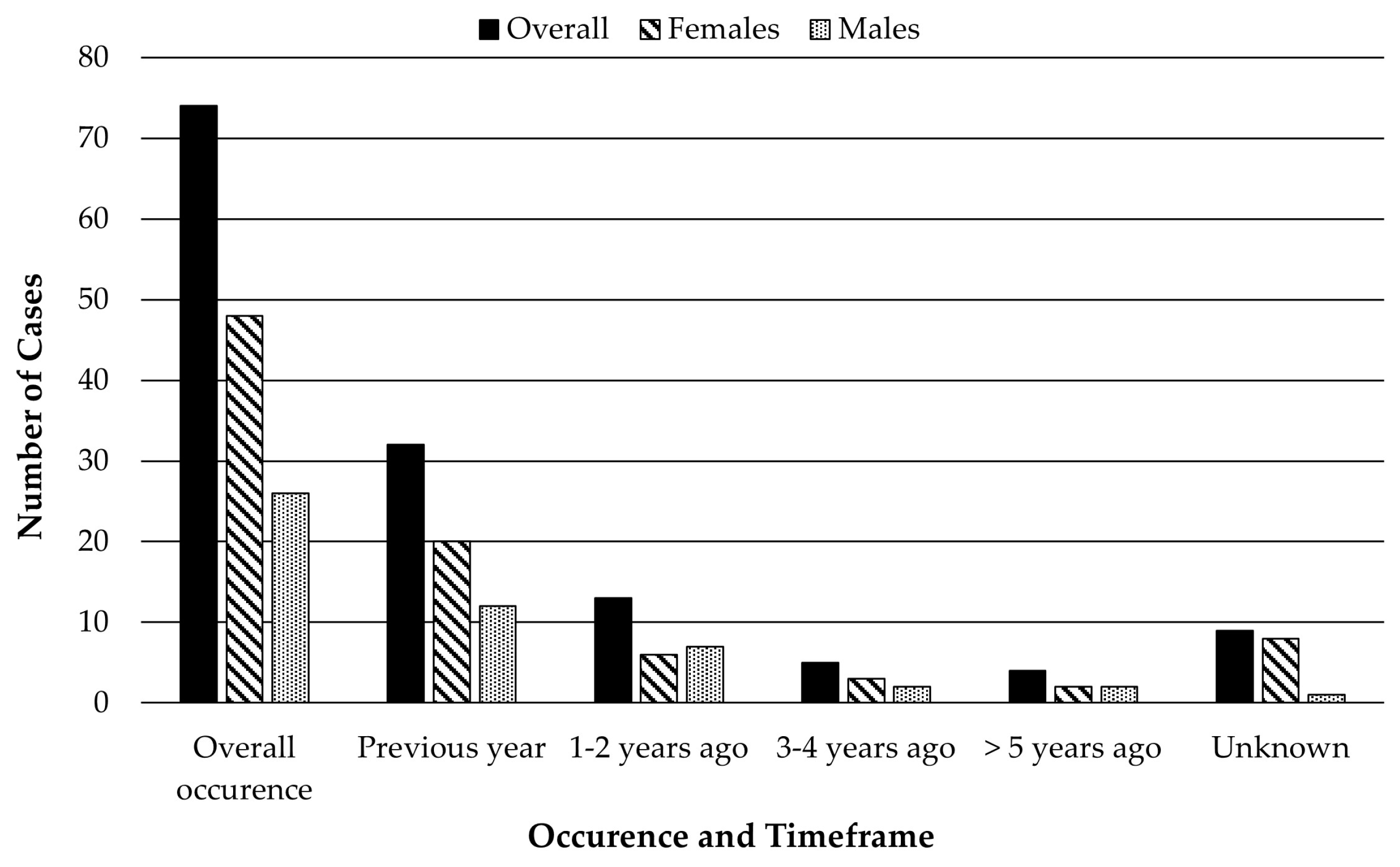 Nutrients 17 00079 g001 Nutrients 17 00079 g001