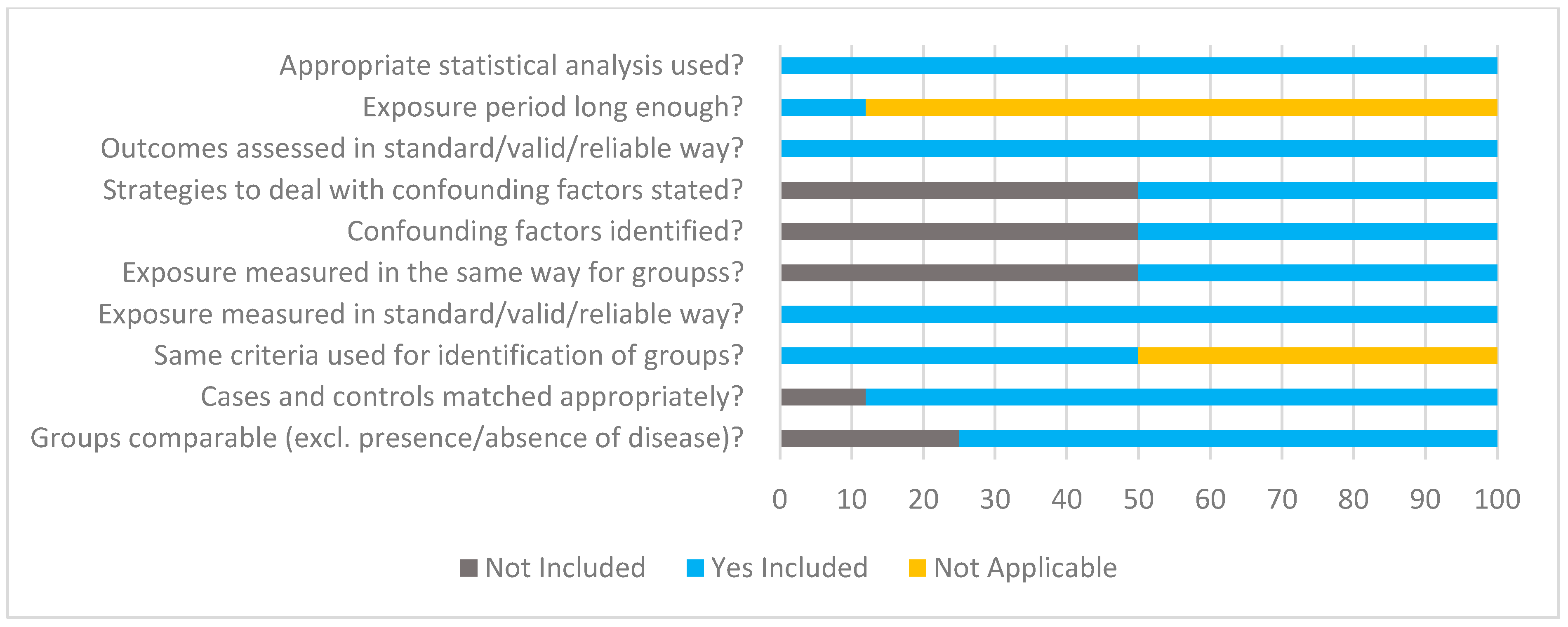 Nutrients 17 00081 g003