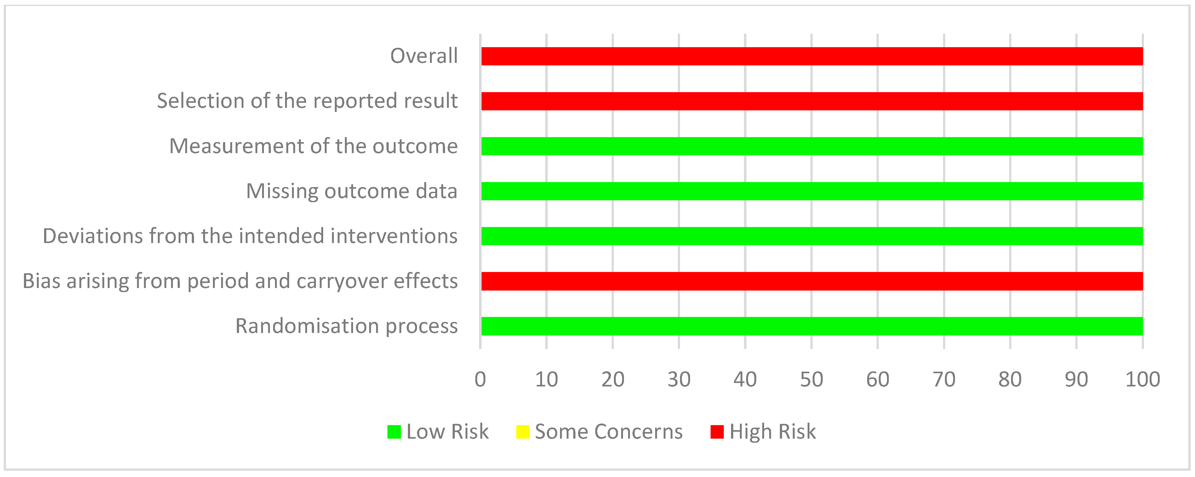 Nutrients 17 00081 g004