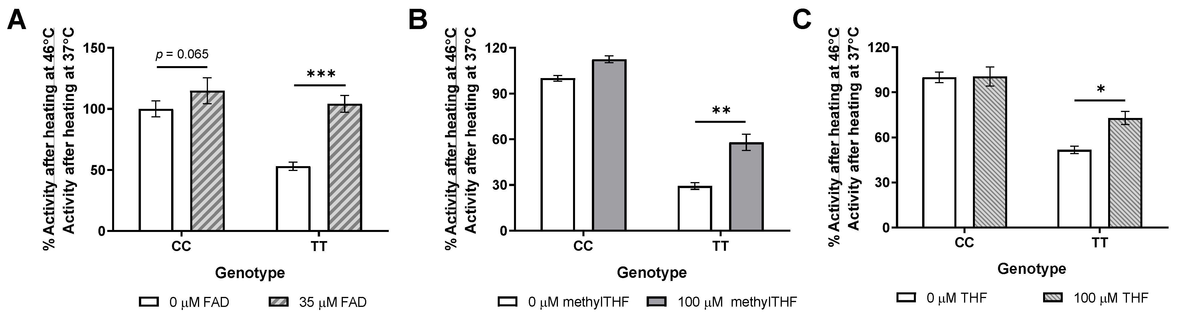 Nutrients 17 00082 g001
