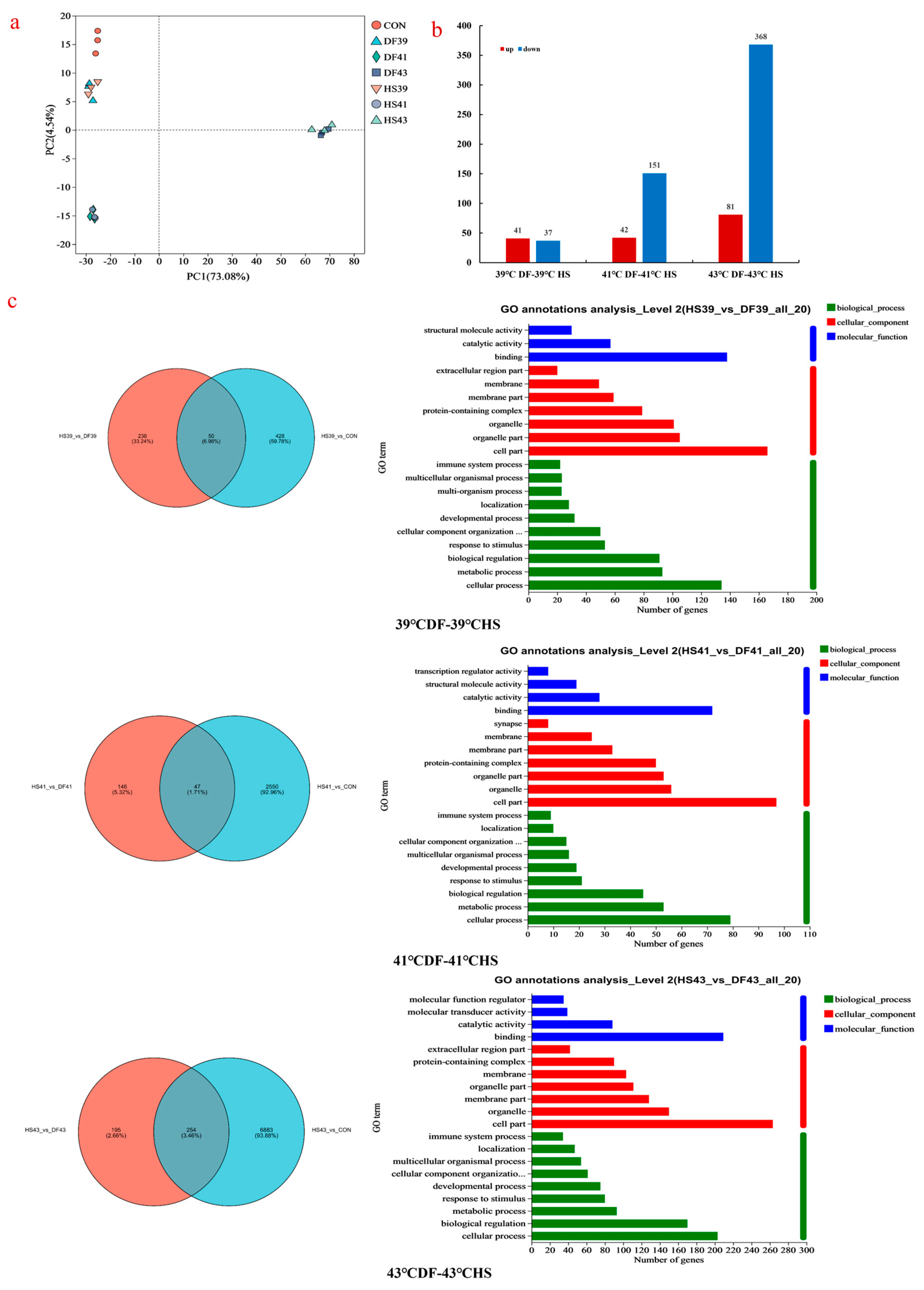Nutrients 17 00088 g002