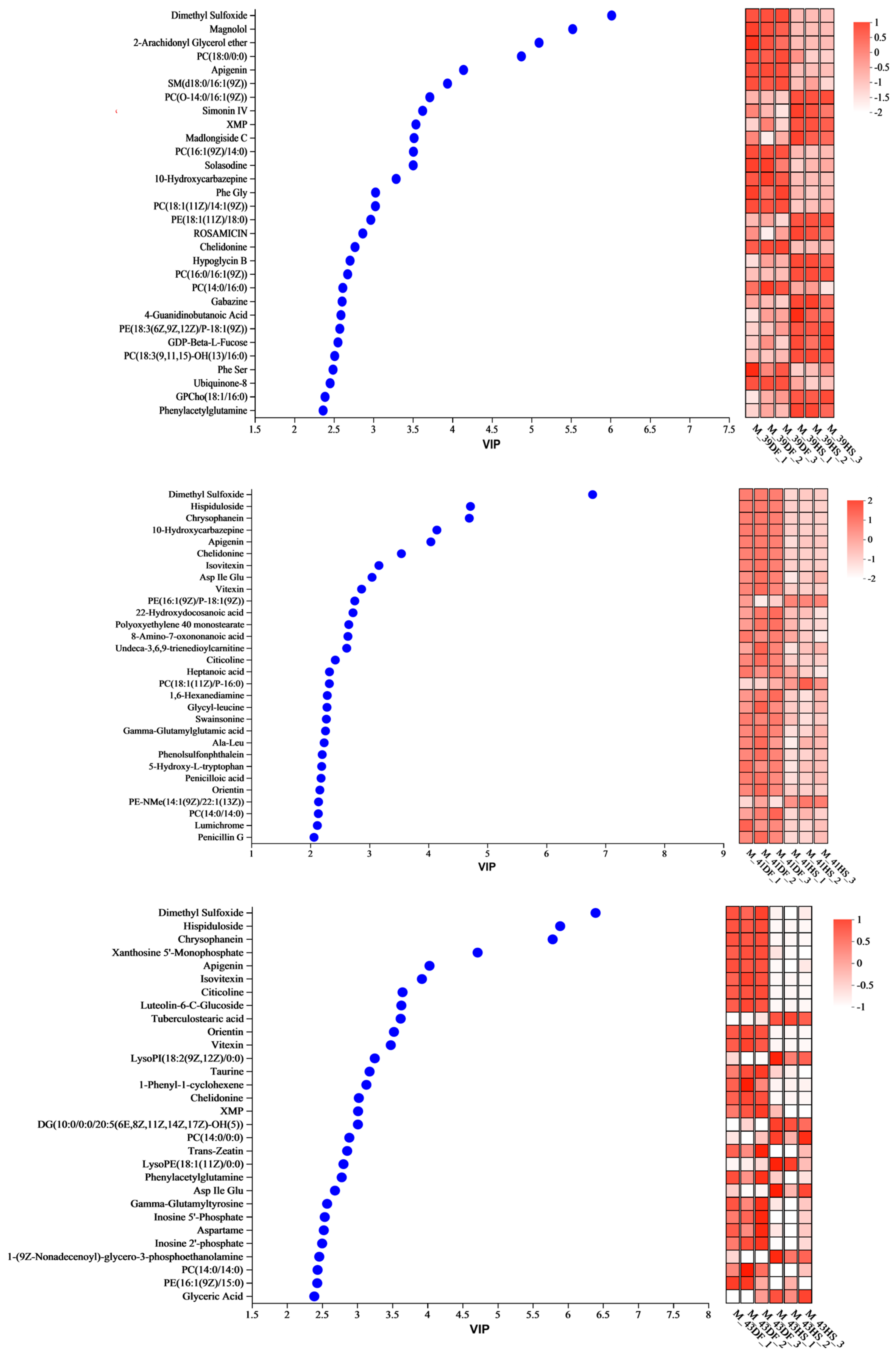 Nutrients 17 00088 g003