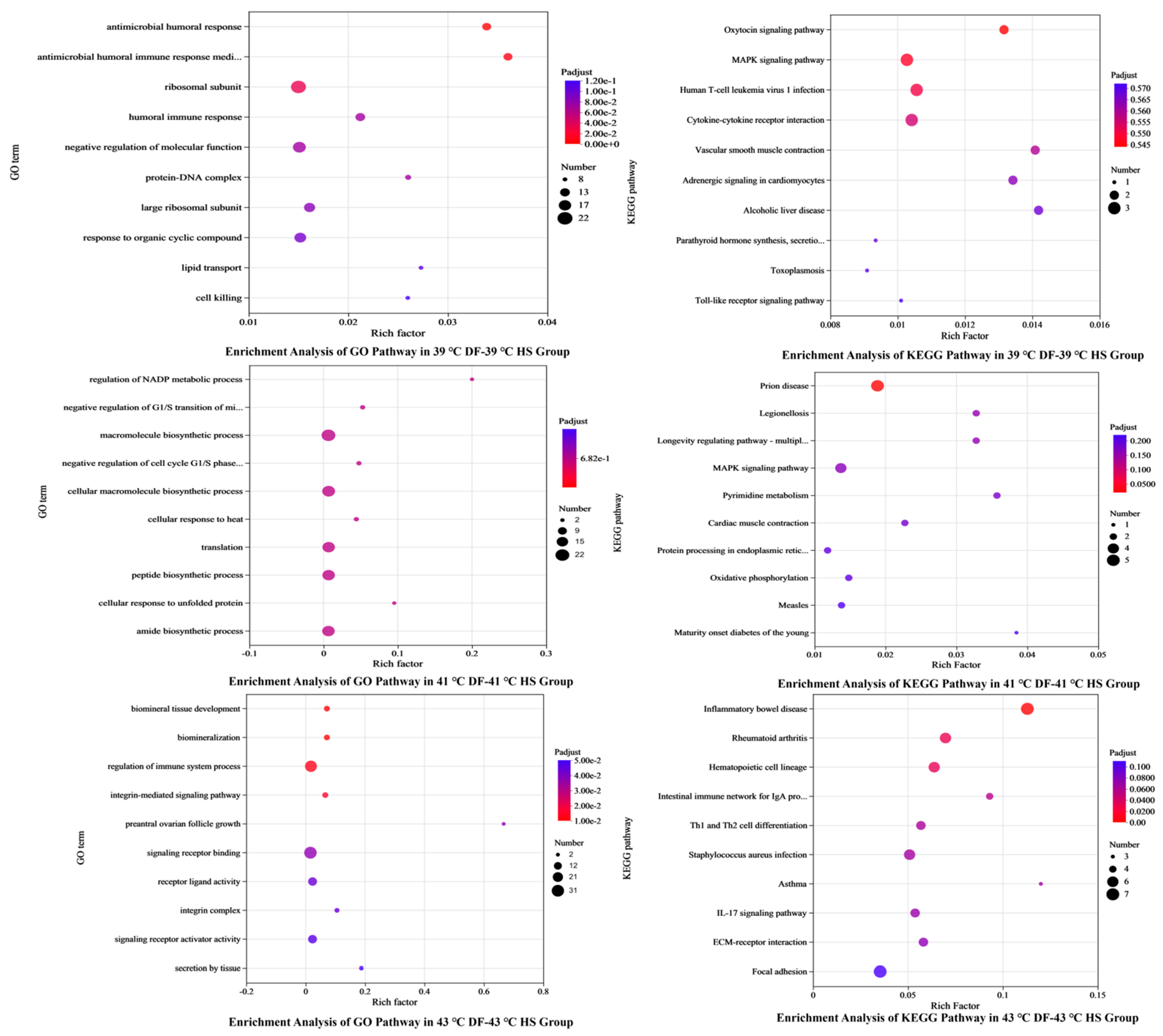 Nutrients 17 00088 g006