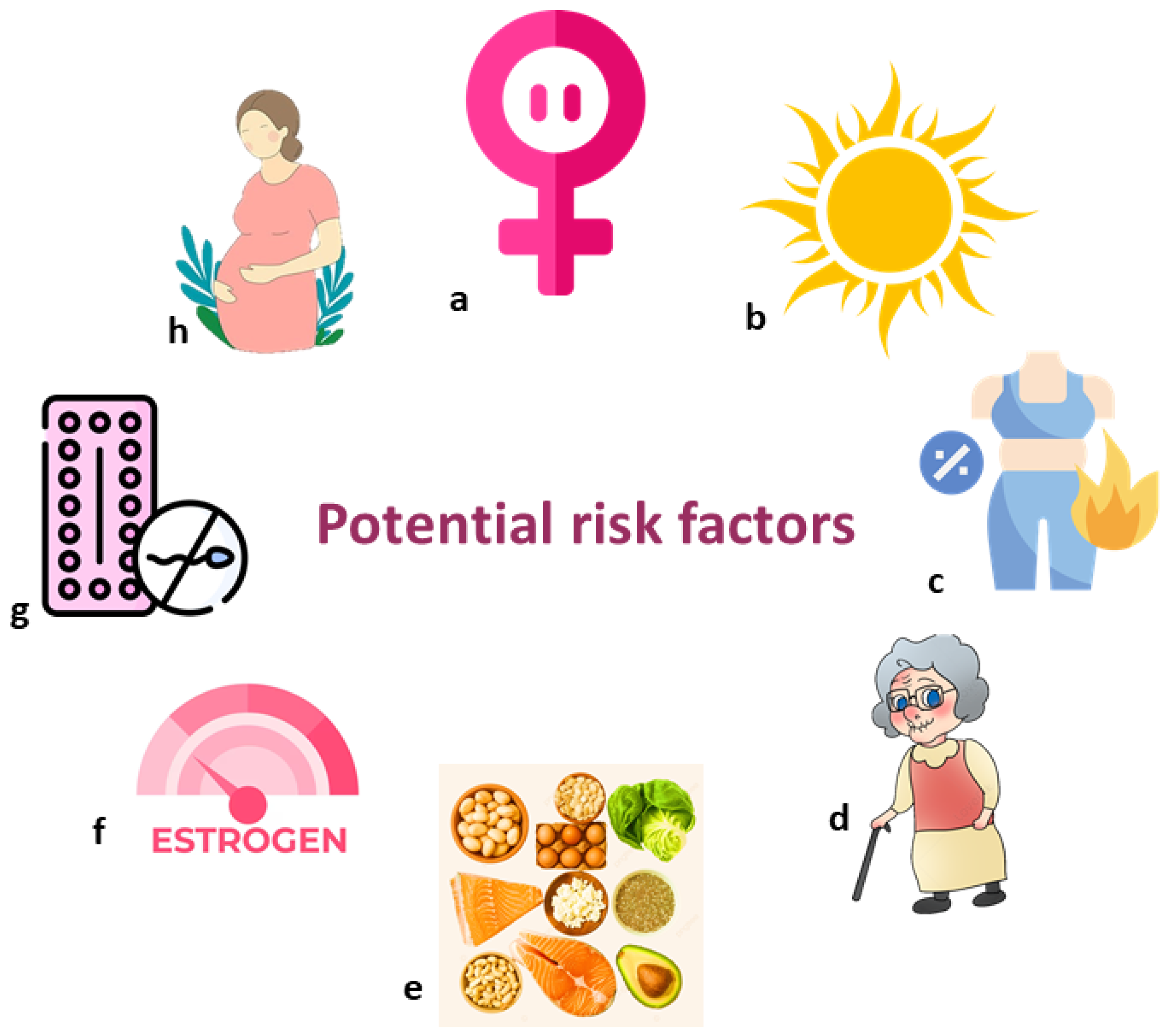 Nutrients 17 00090 g003 Nutrients 17 00090 g003