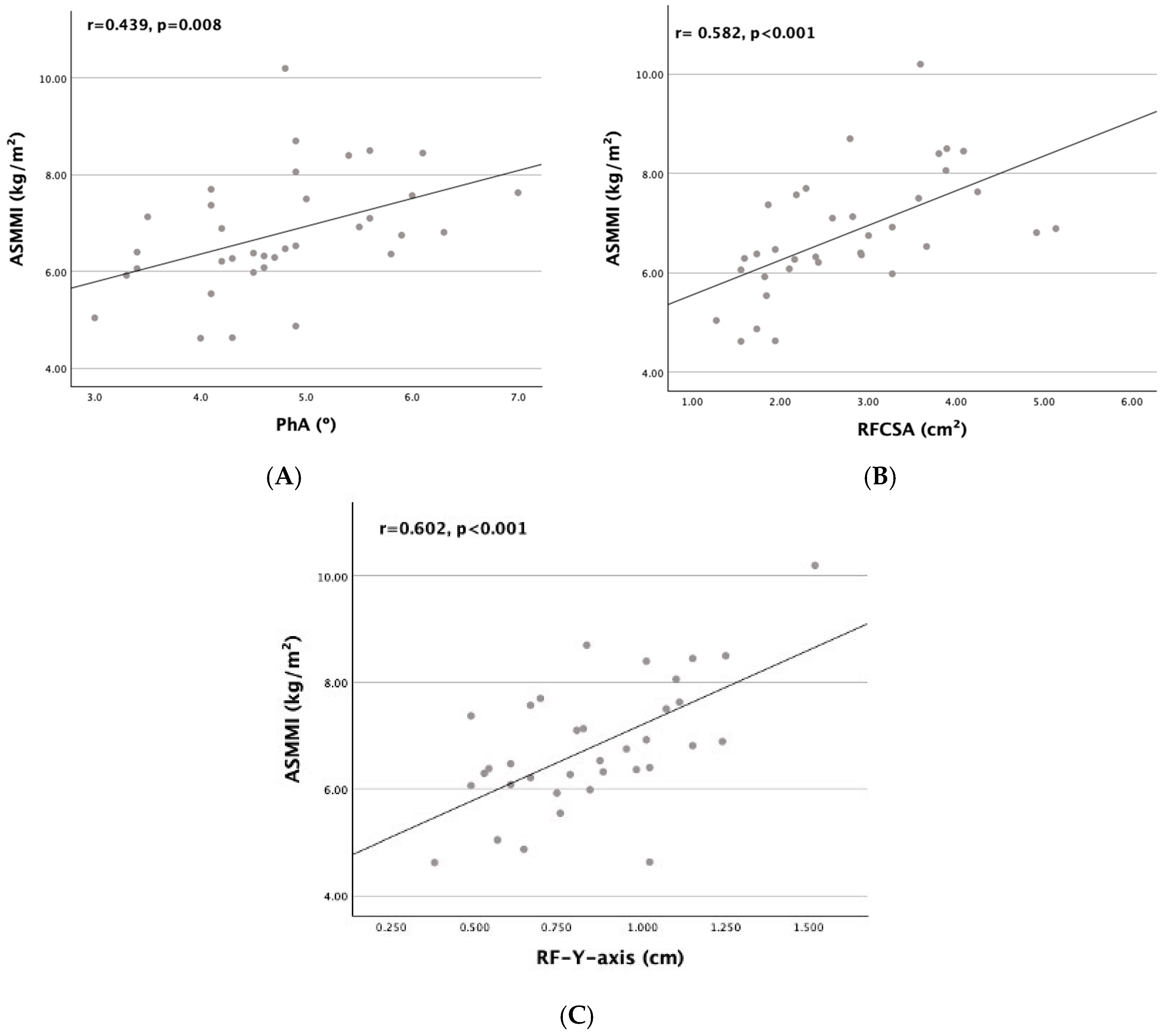 Nutrients 17 00091 g002