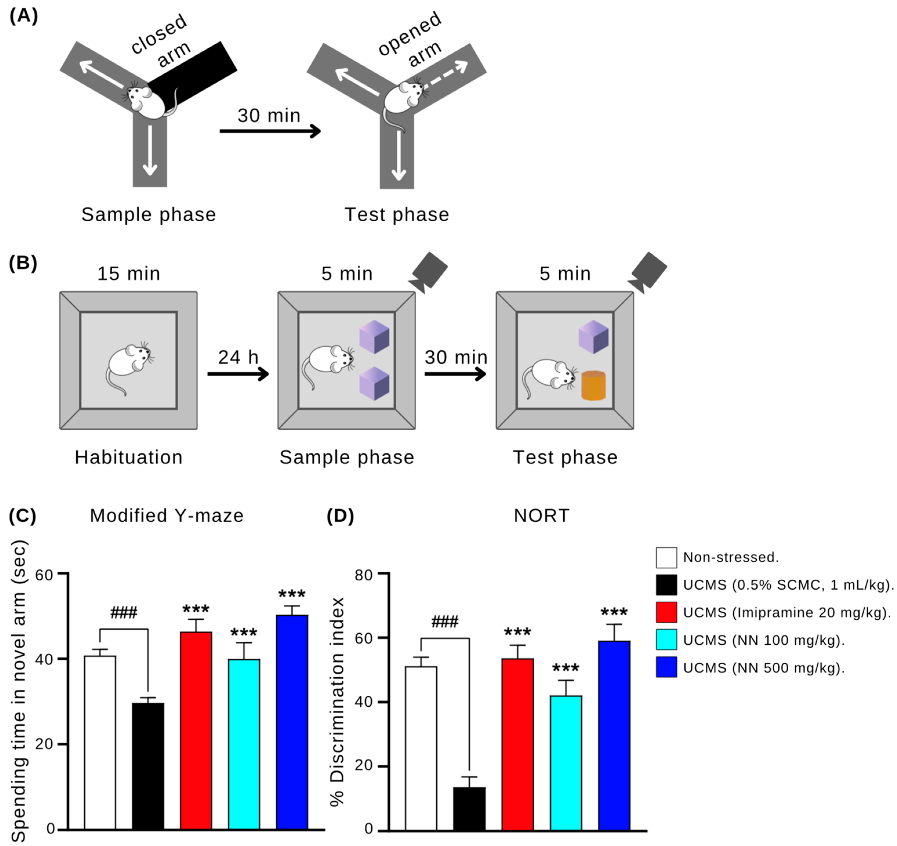 Nutrients 17 00094 g004