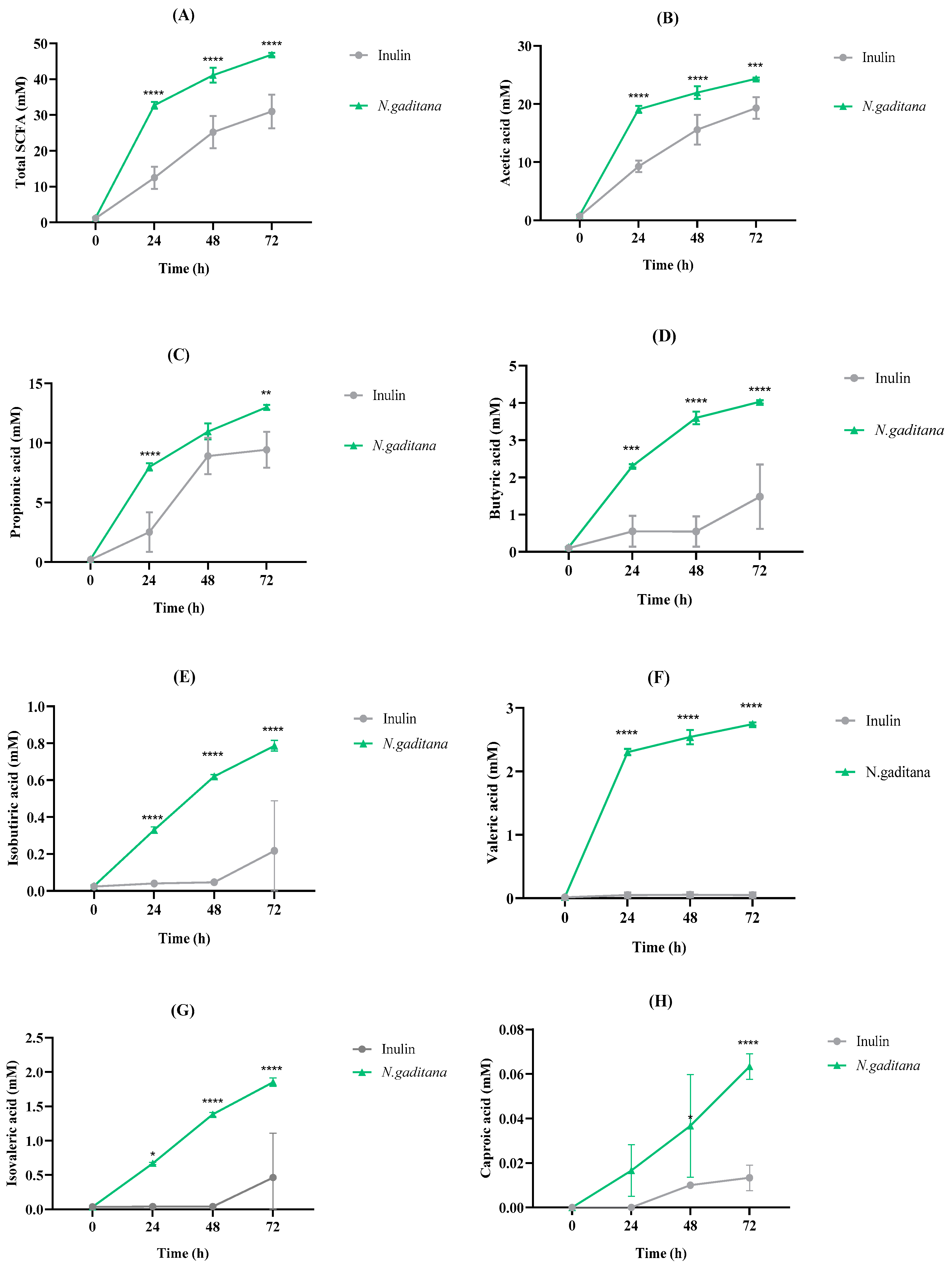 Nutrients 17 00099 g008