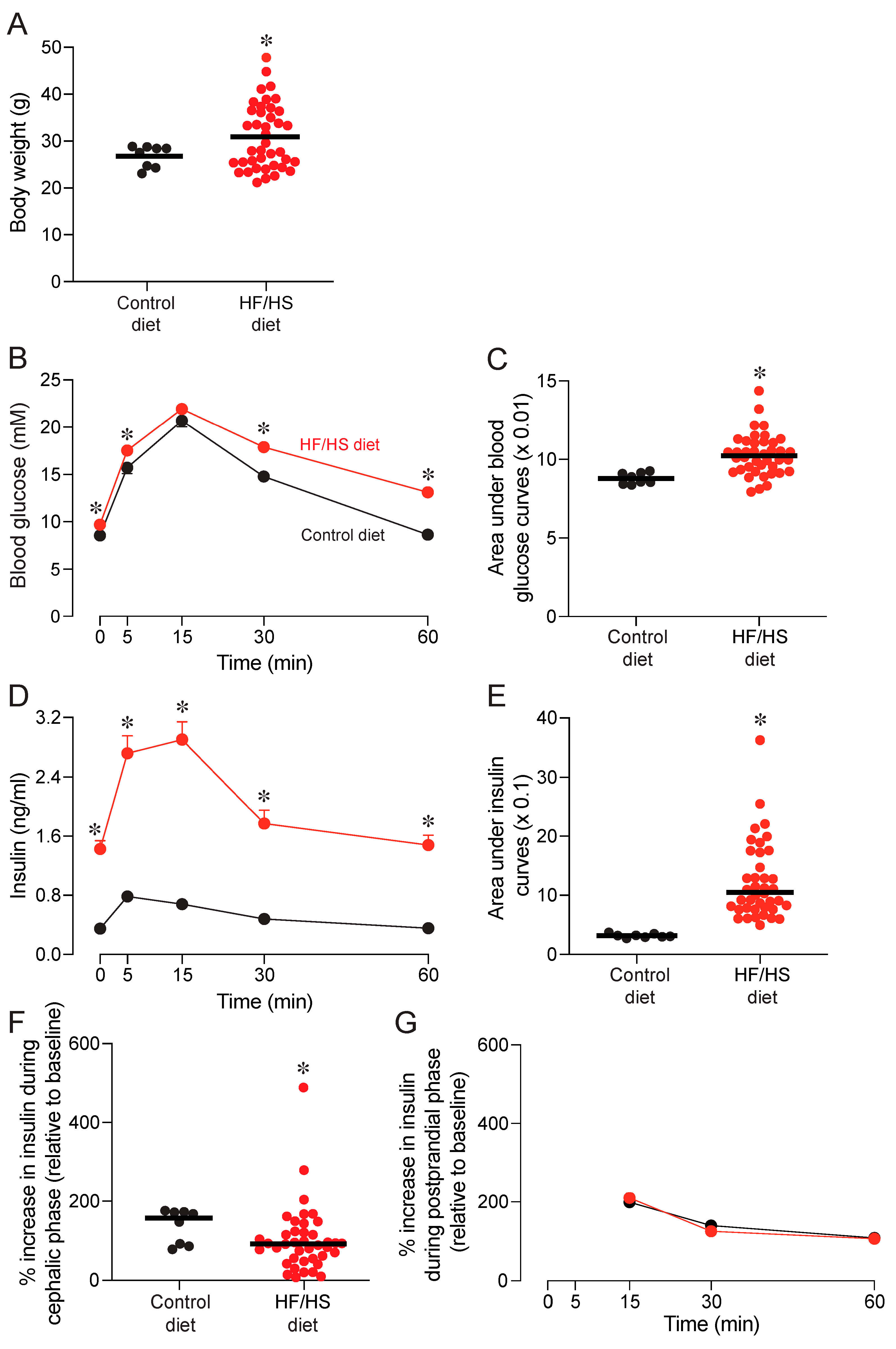 Nutrients 17 00100 g002 Nutrients 17 00100 g002