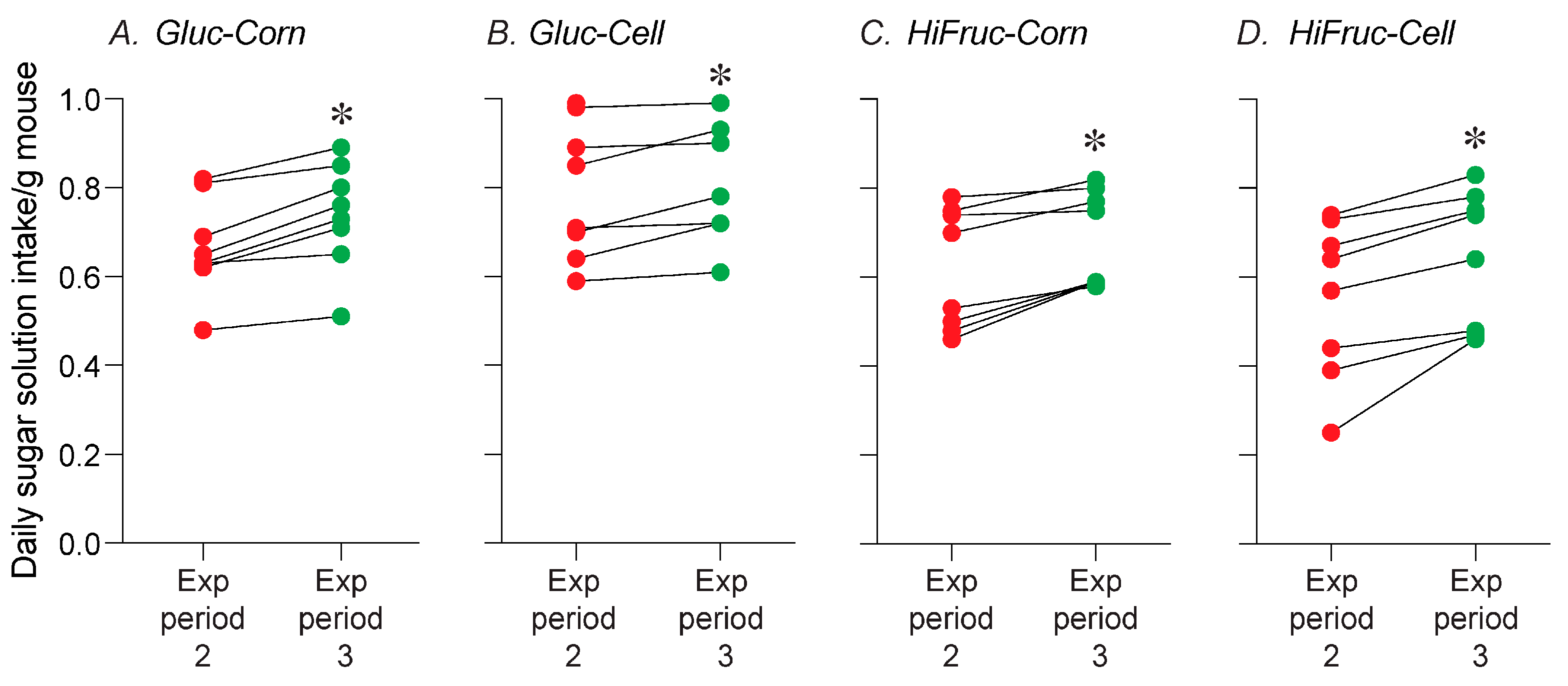 Nutrients 17 00100 g005 Nutrients 17 00100 g005