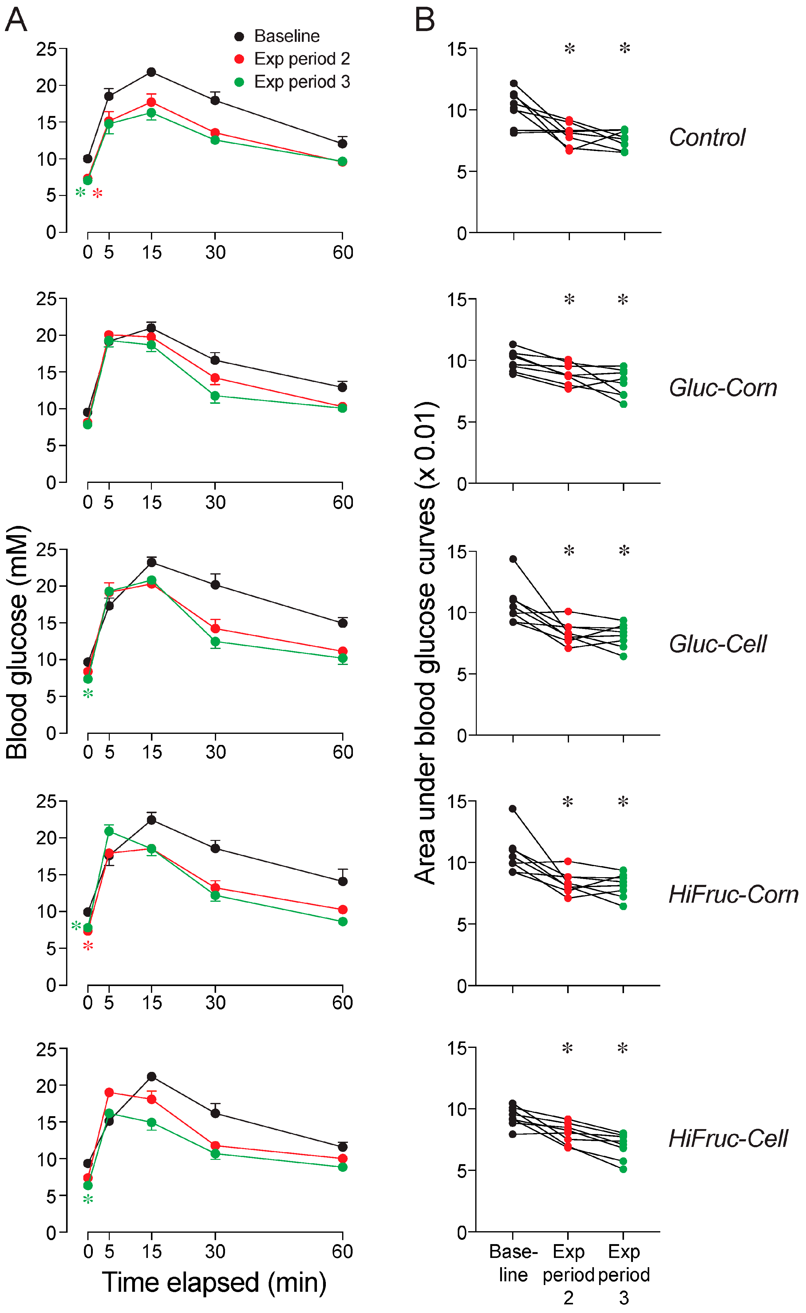 Nutrients 17 00100 g006 Nutrients 17 00100 g006