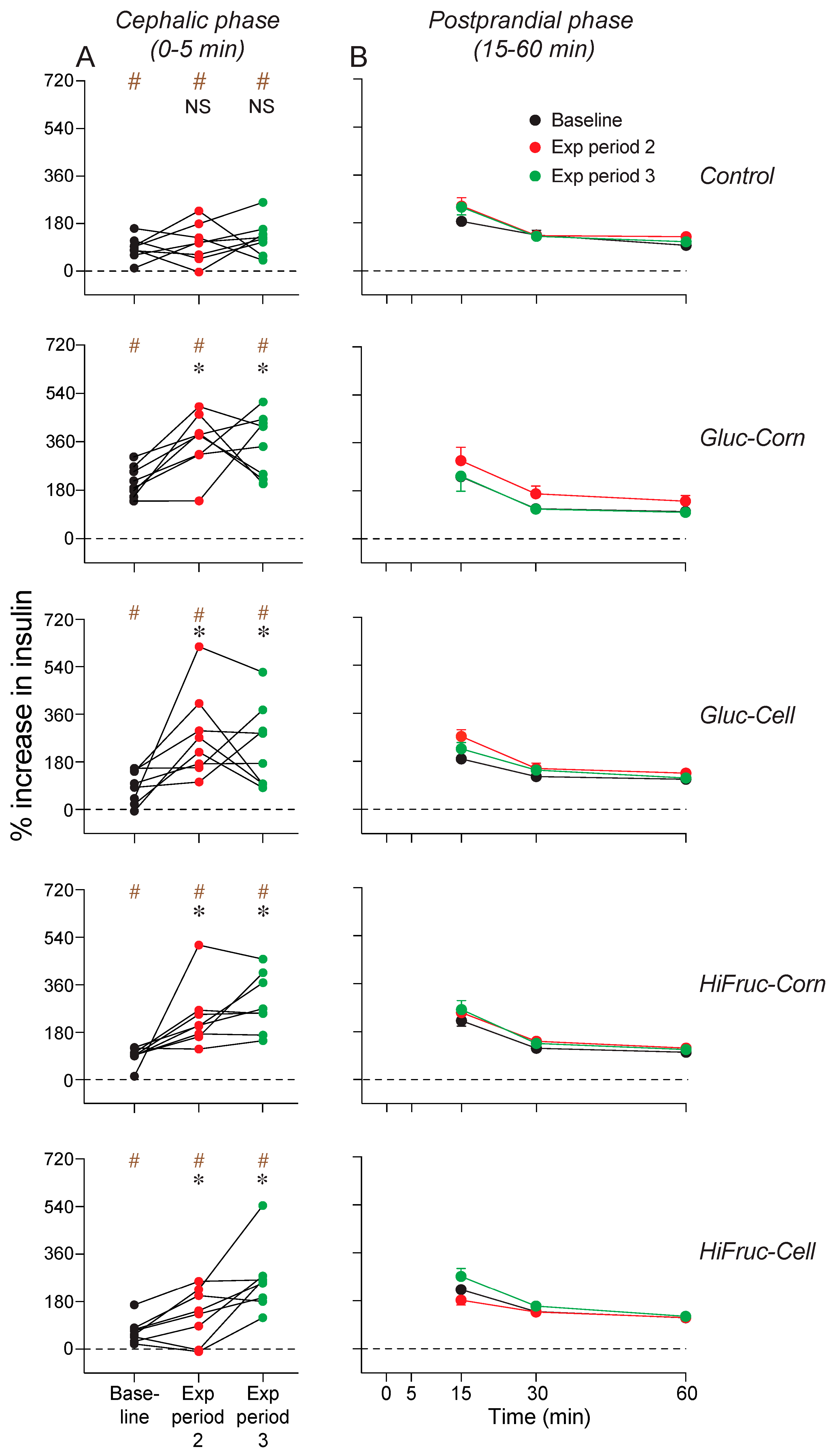 Nutrients 17 00100 g008 Nutrients 17 00100 g008