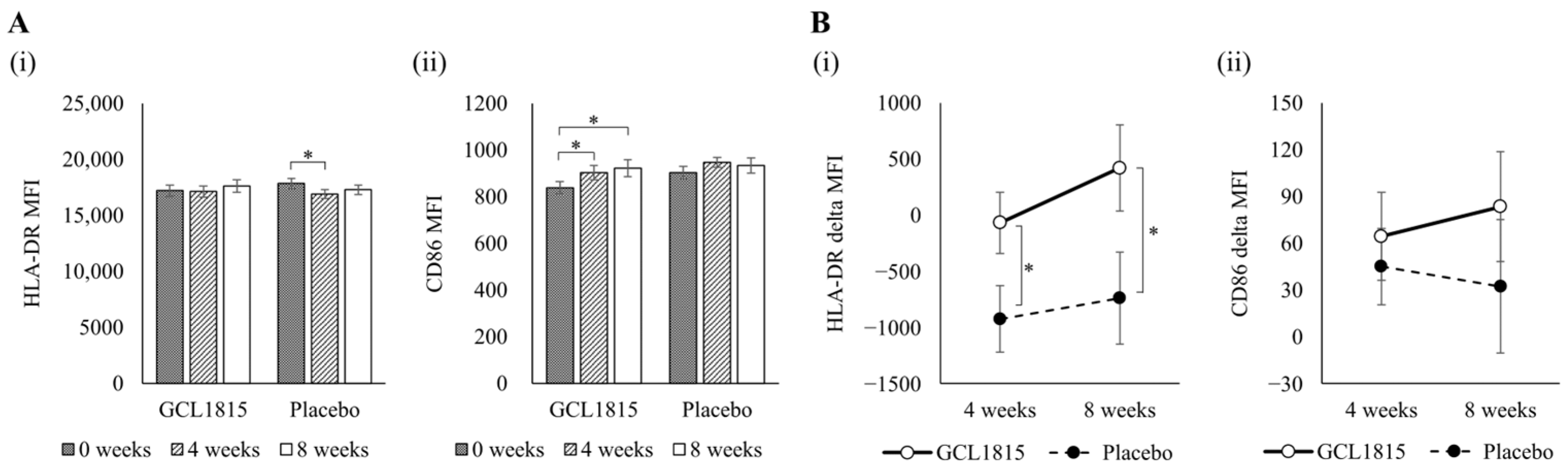 Nutrients 17 00101 g002