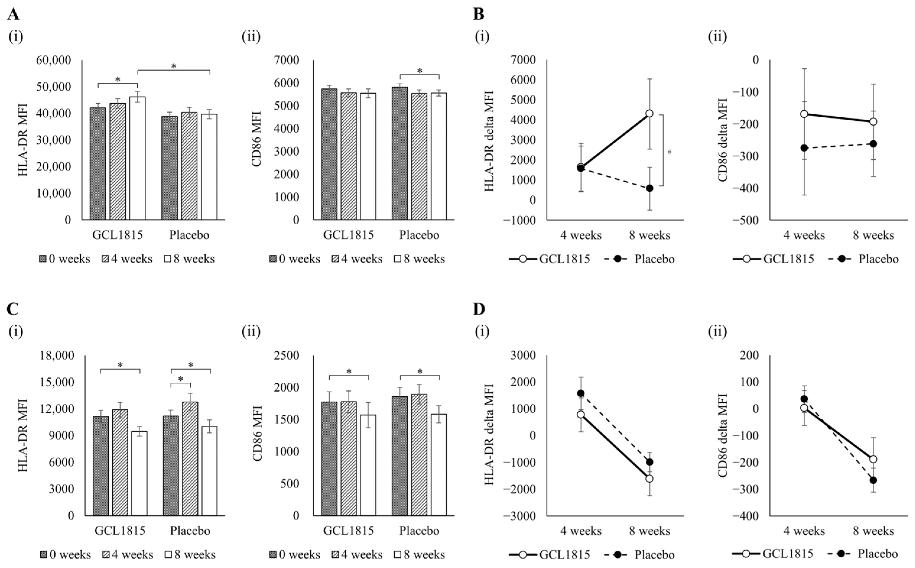 Nutrients 17 00101 g003