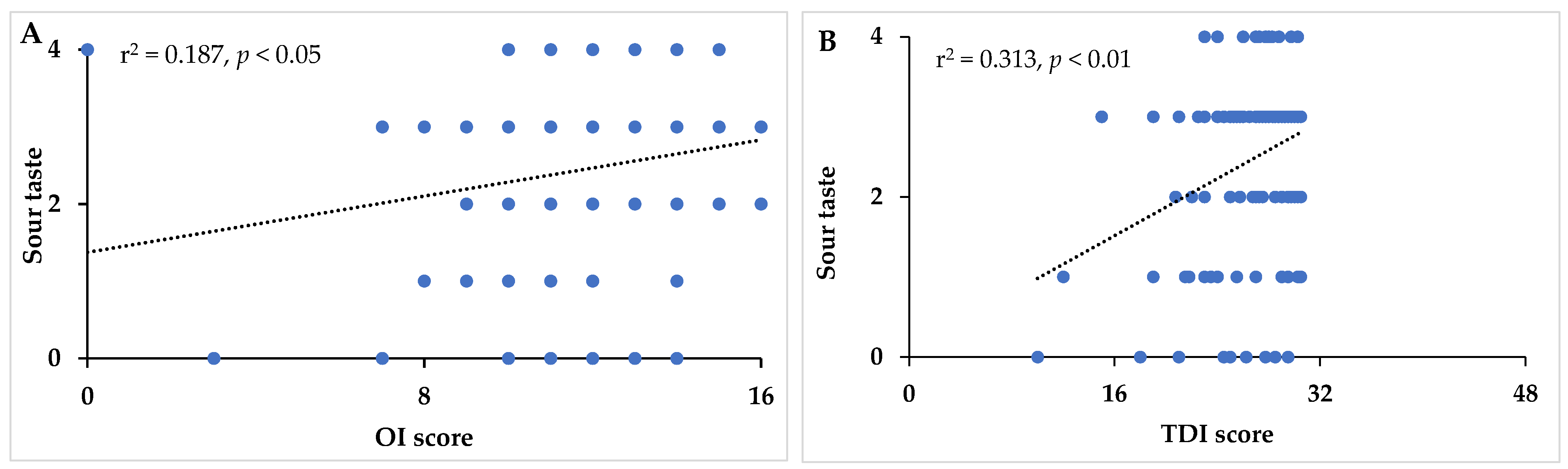 Nutrients 17 00105 g004 Nutrients 17 00105 g004