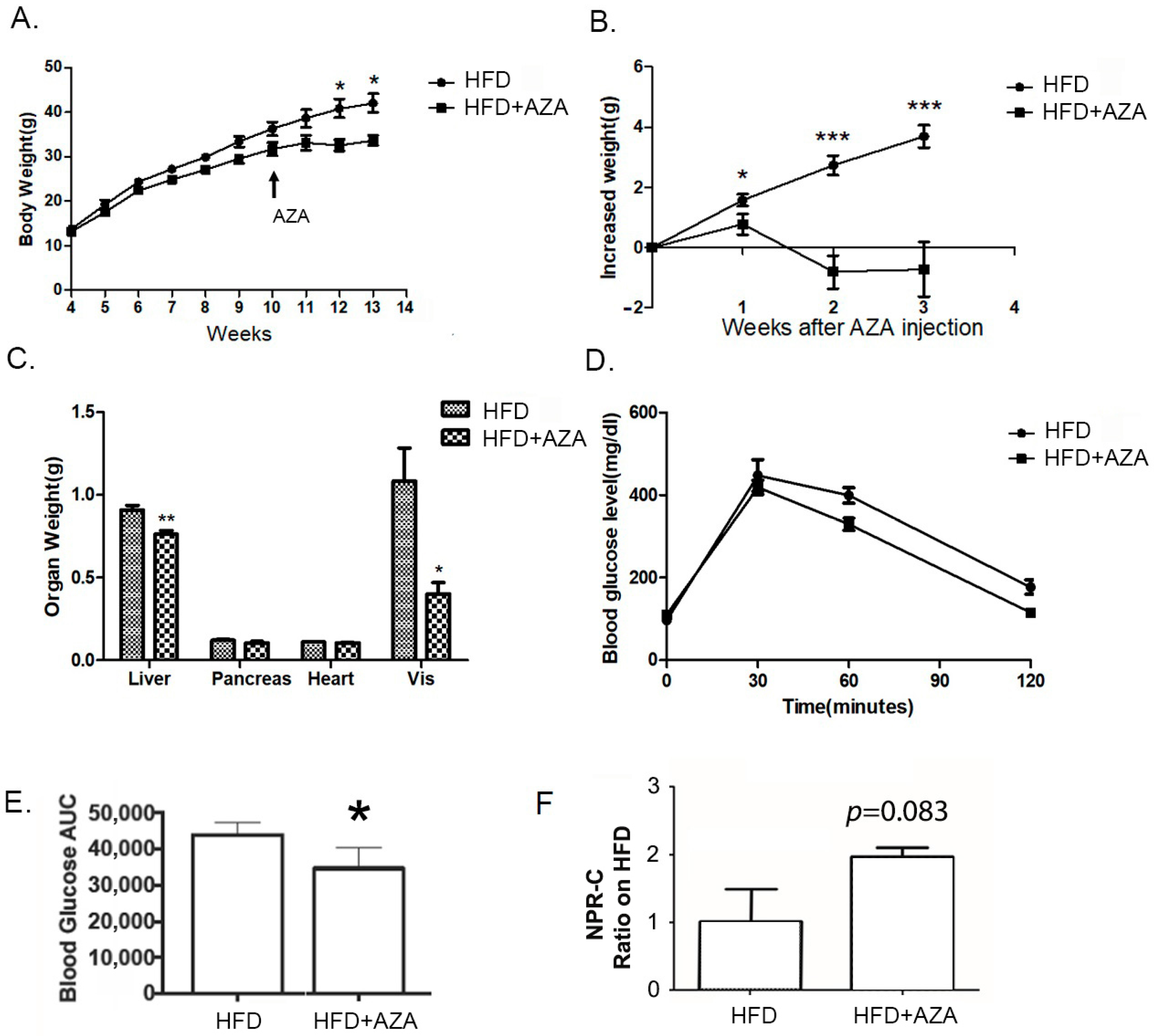 Nutrients 17 00106 g001