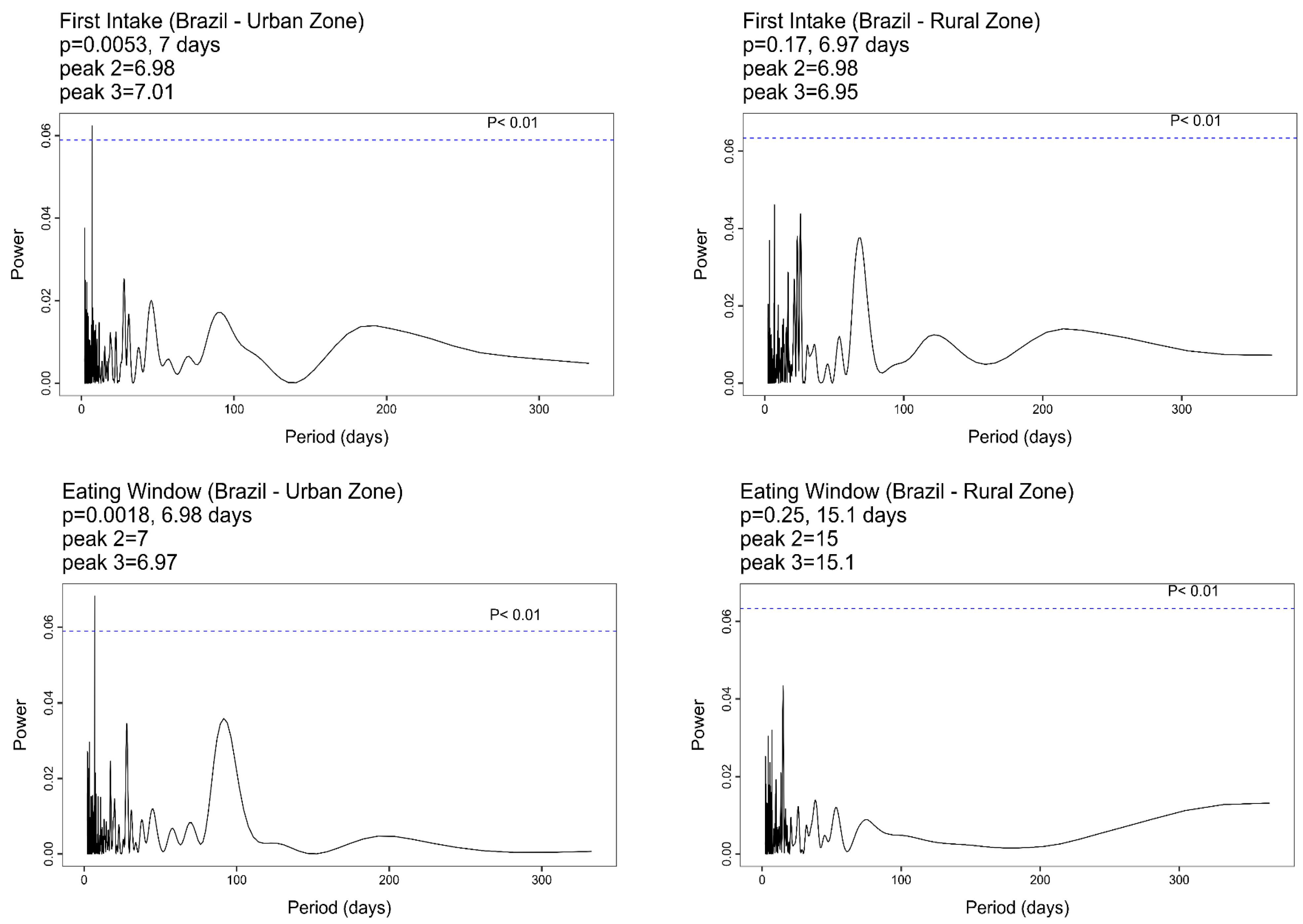 Nutrients 17 00108 g001