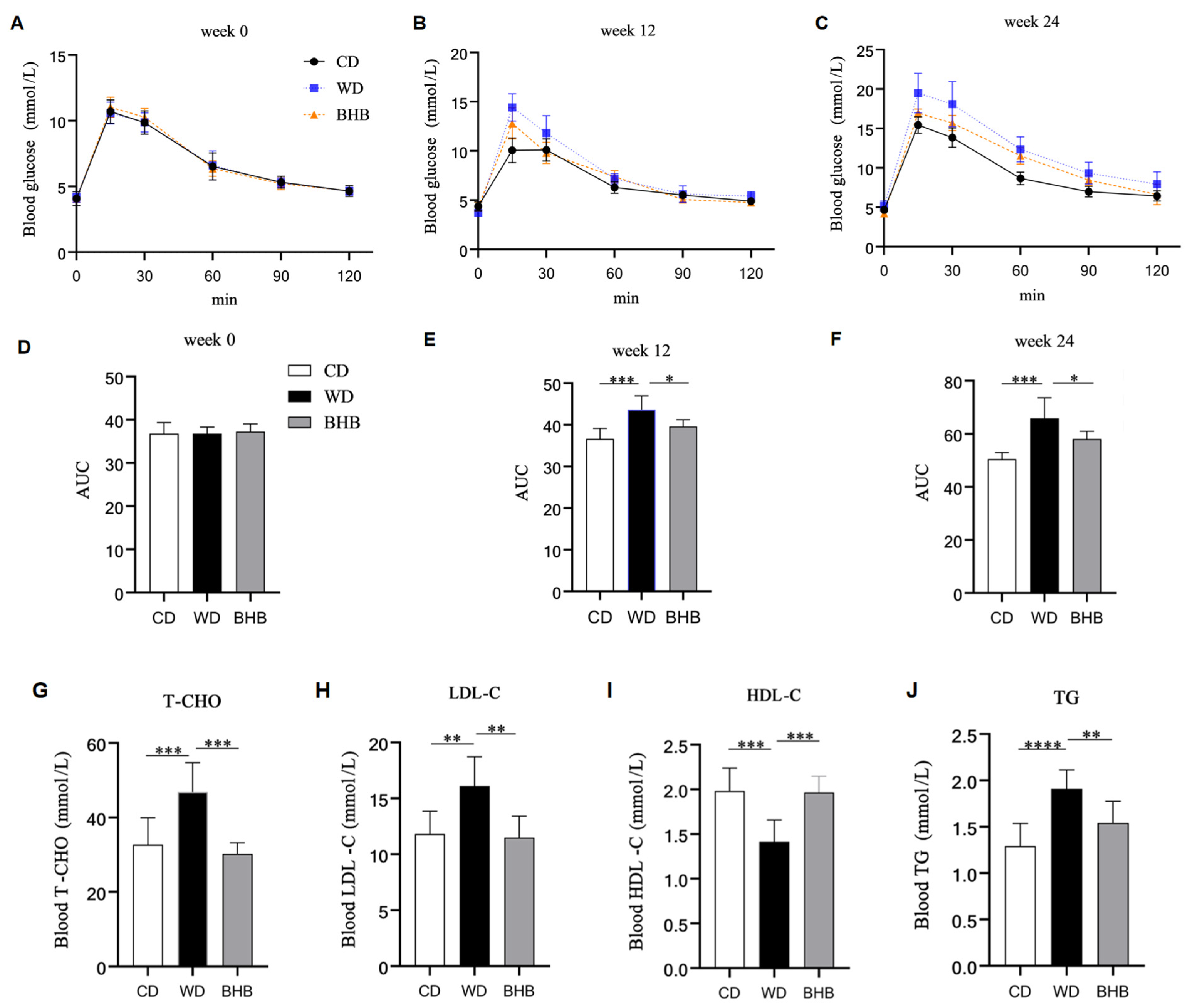 Nutrients 17 00111 g002
