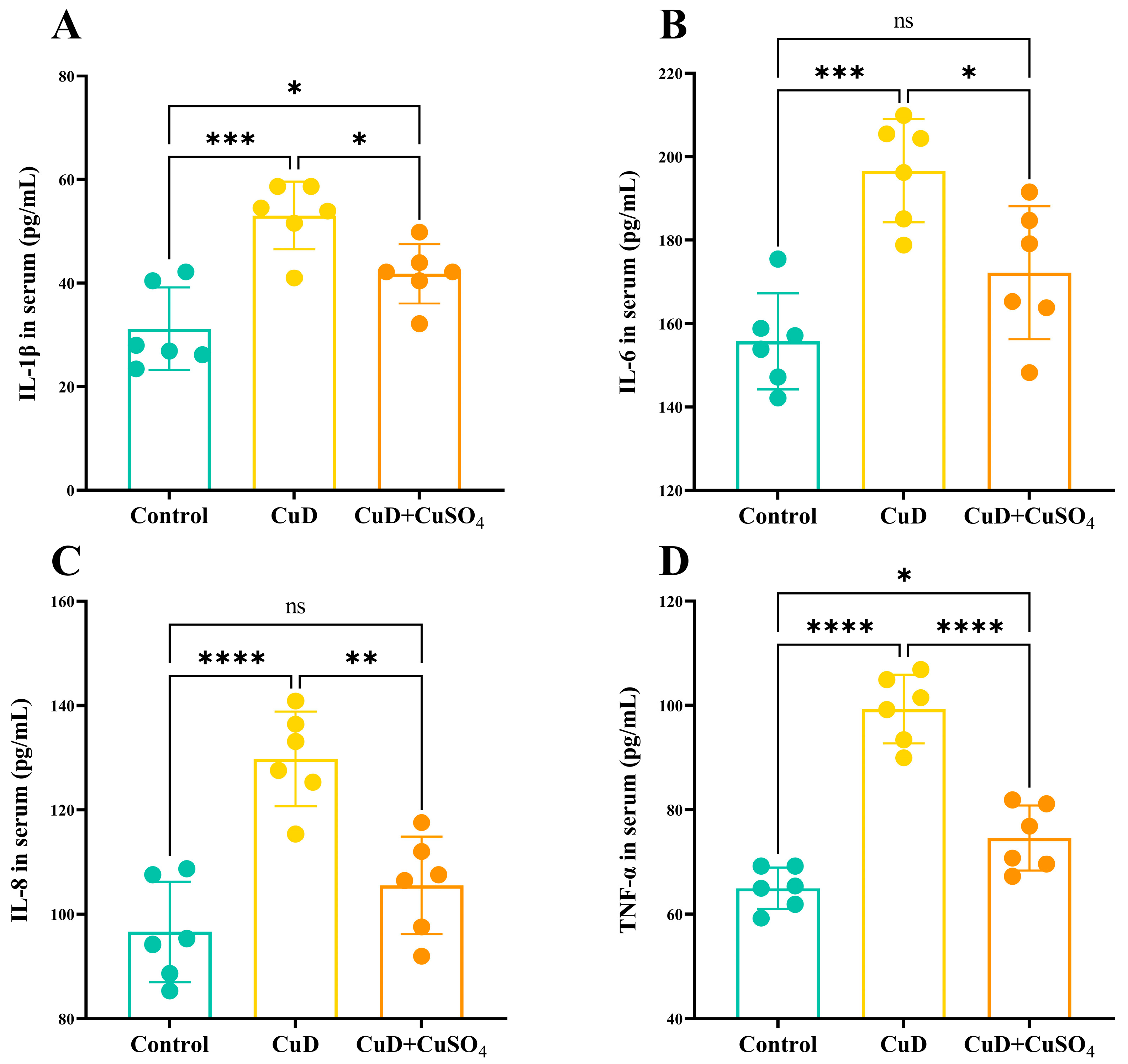 Nutrients 17 00117 g003