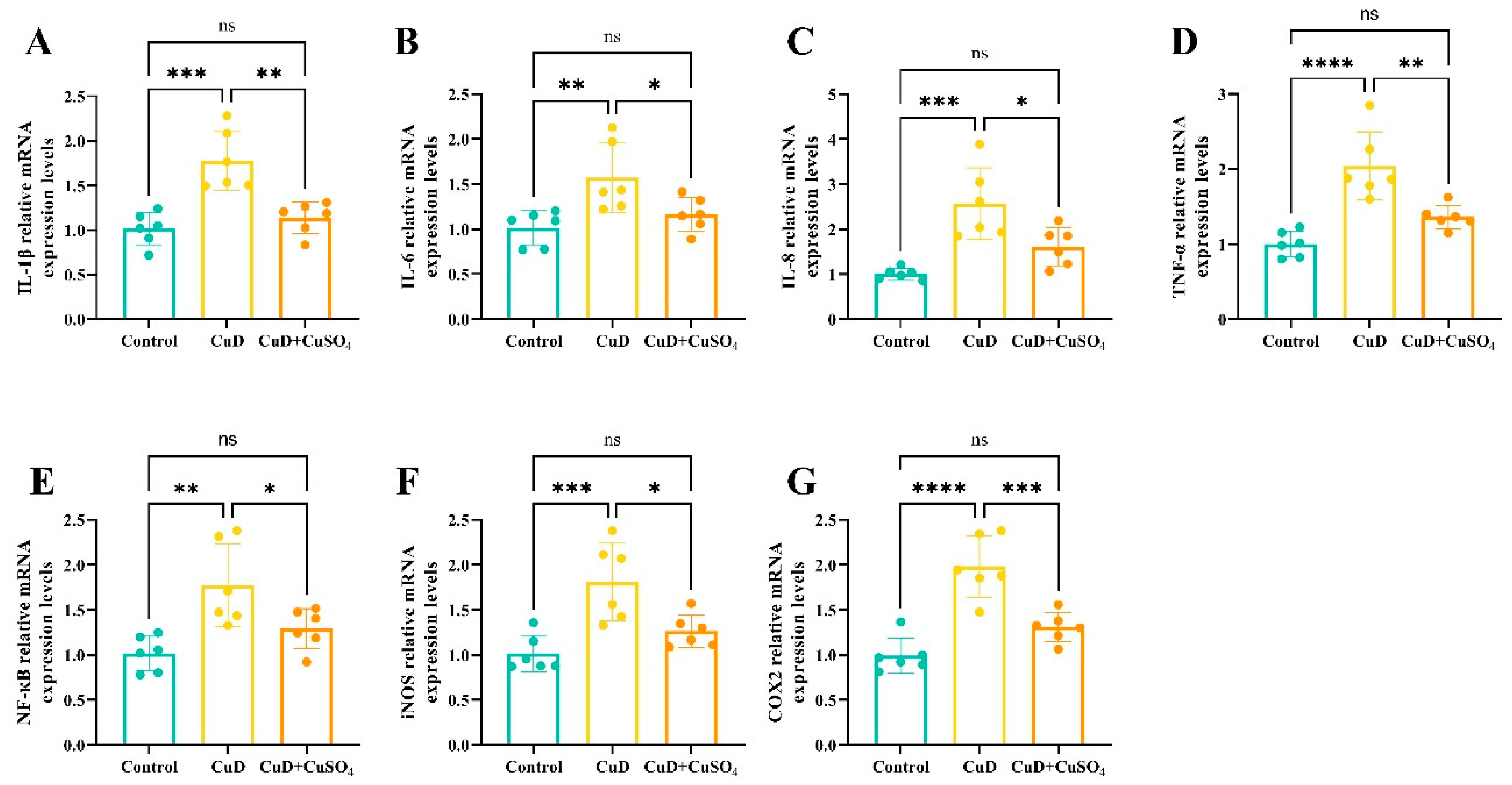 Nutrients 17 00117 g004