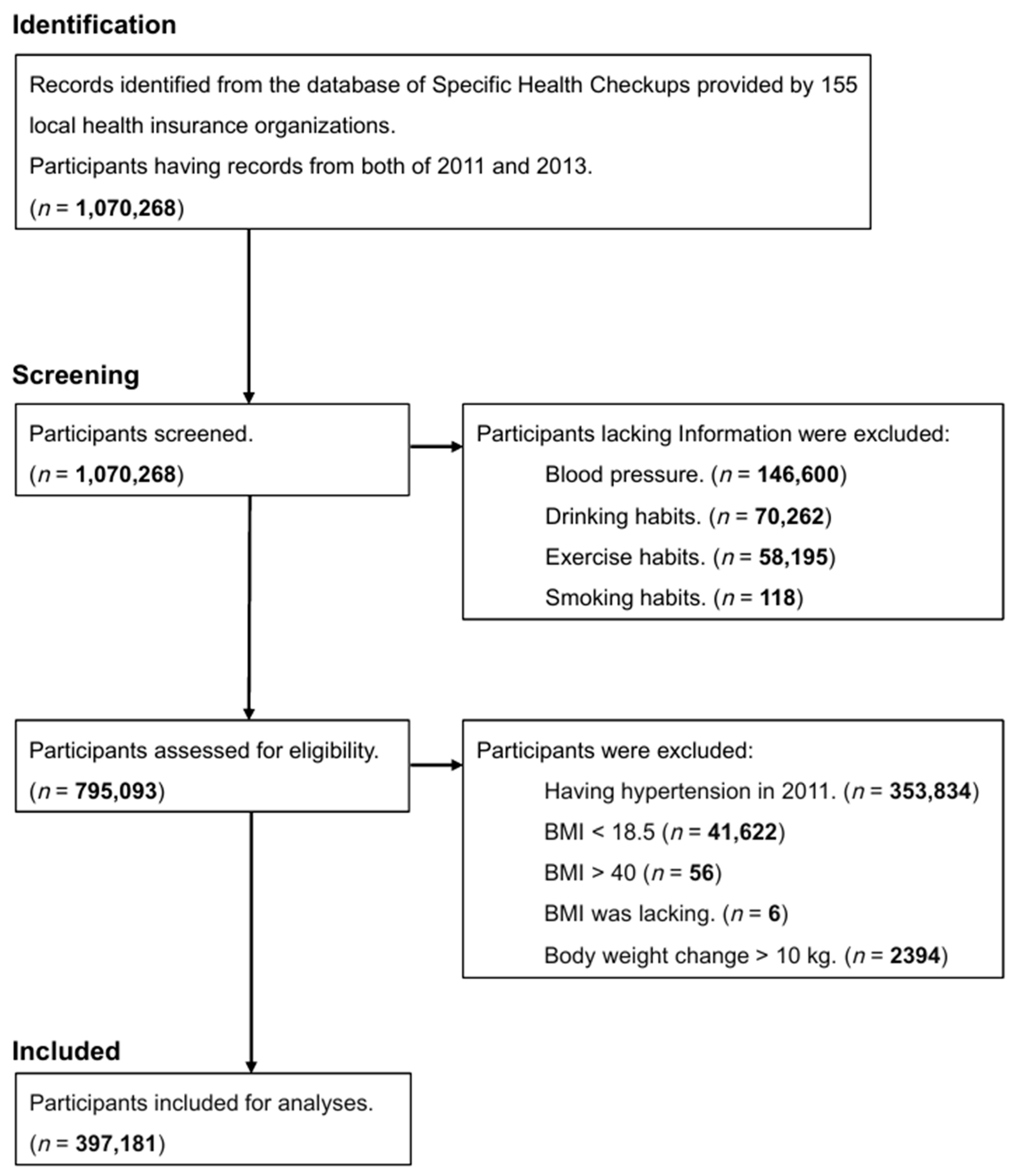 Nutrients 17 00119 g001