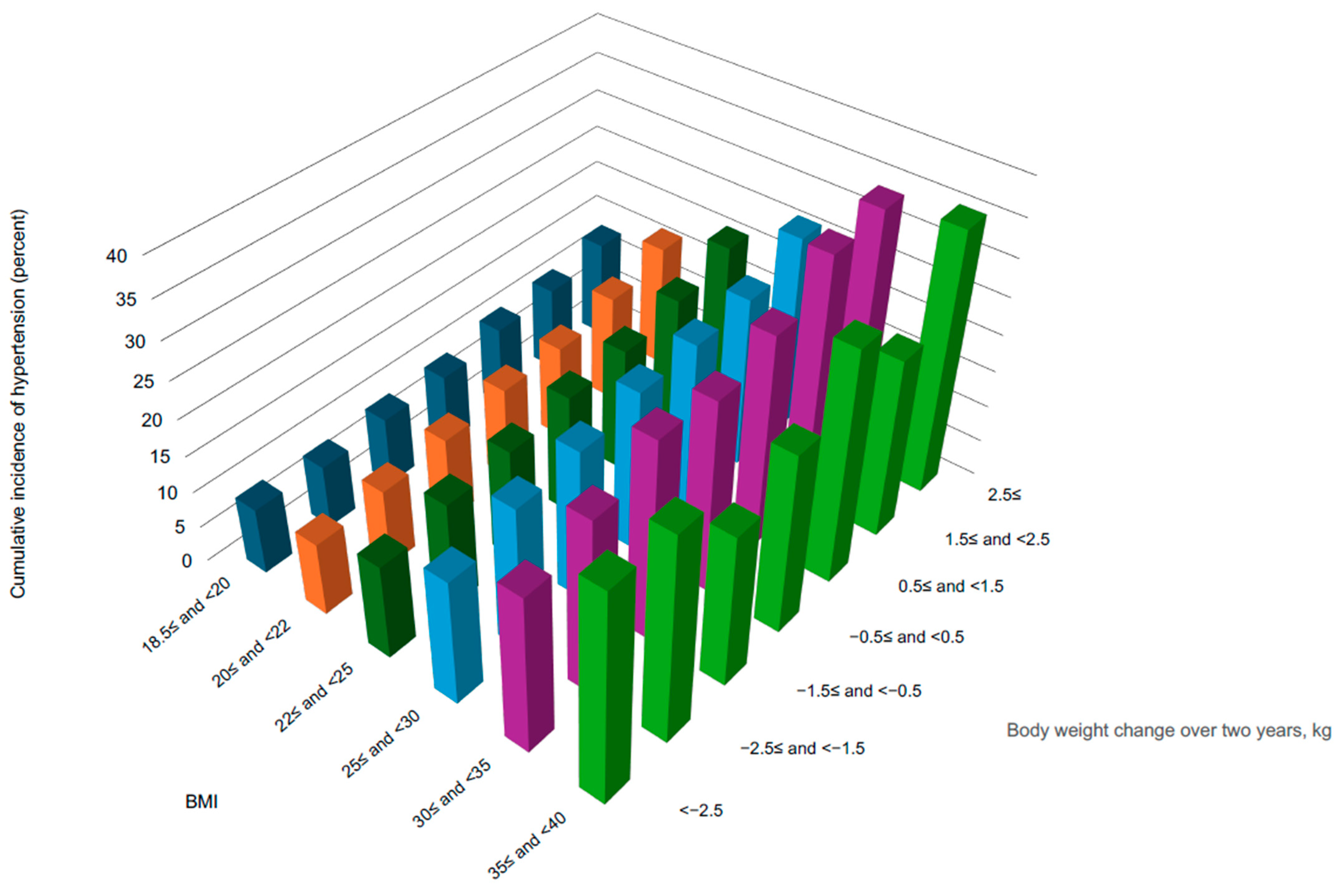 Nutrients 17 00119 g002