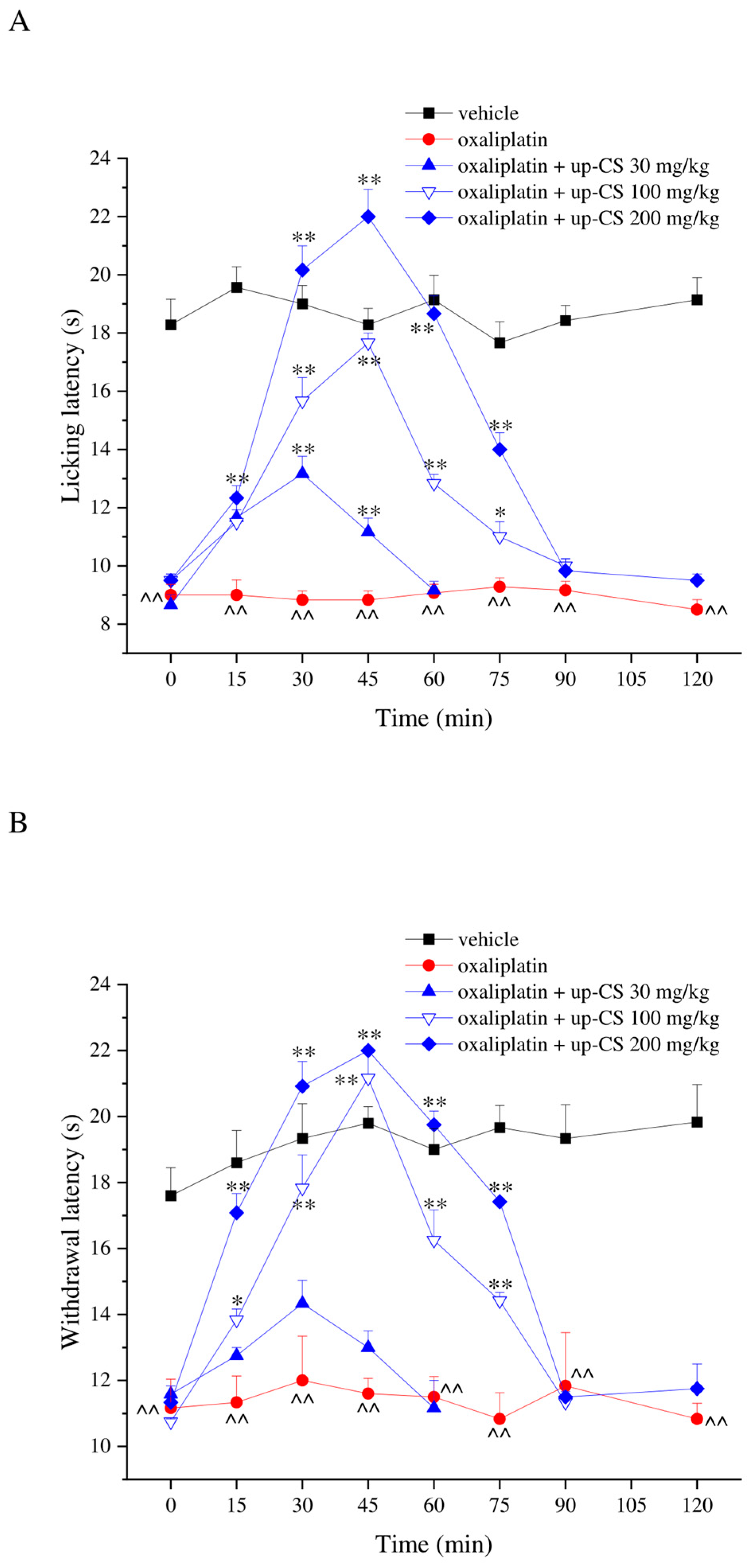 Nutrients 17 00121 g002 Nutrients 17 00121 g002