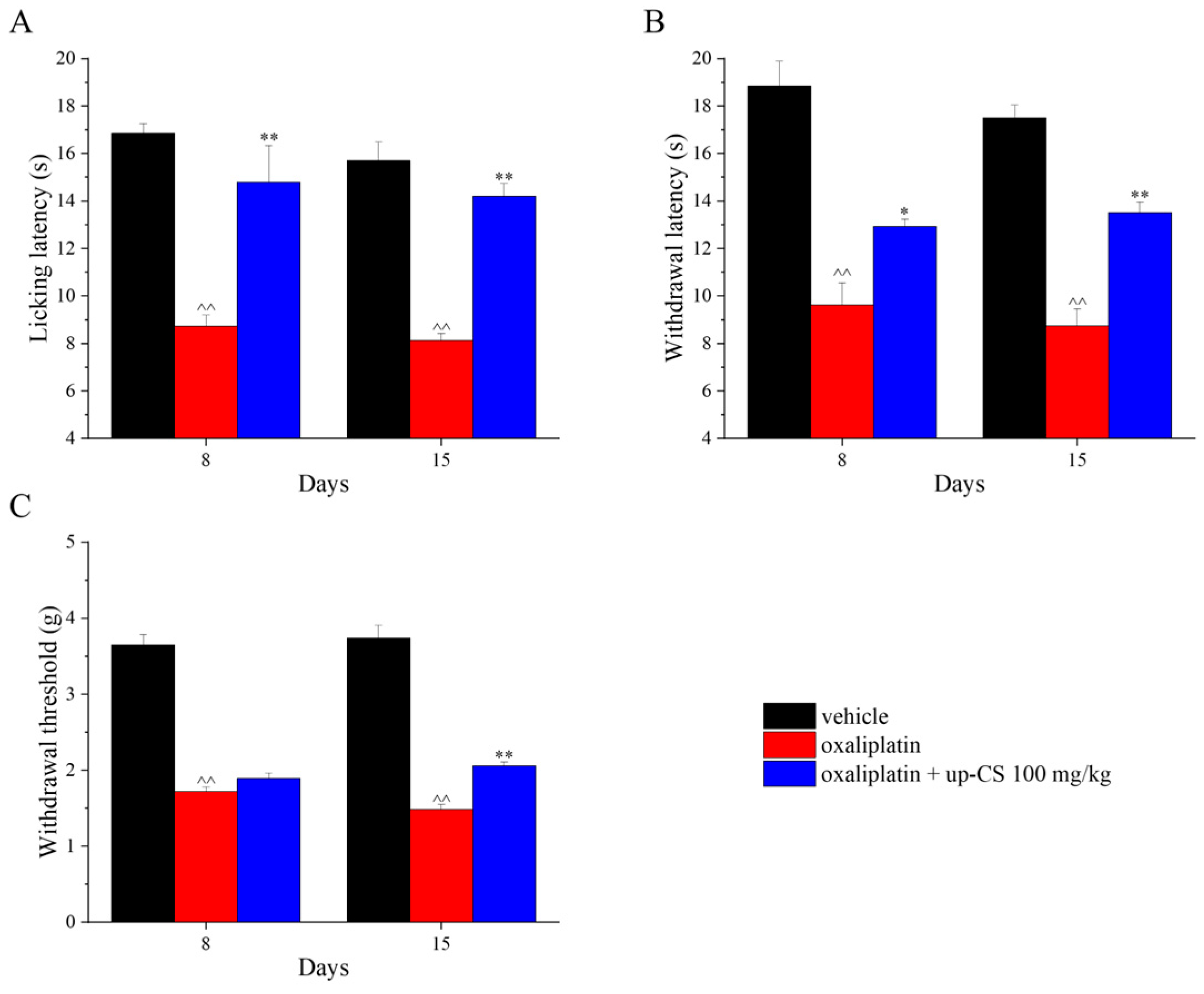 Nutrients 17 00121 g003 Nutrients 17 00121 g003