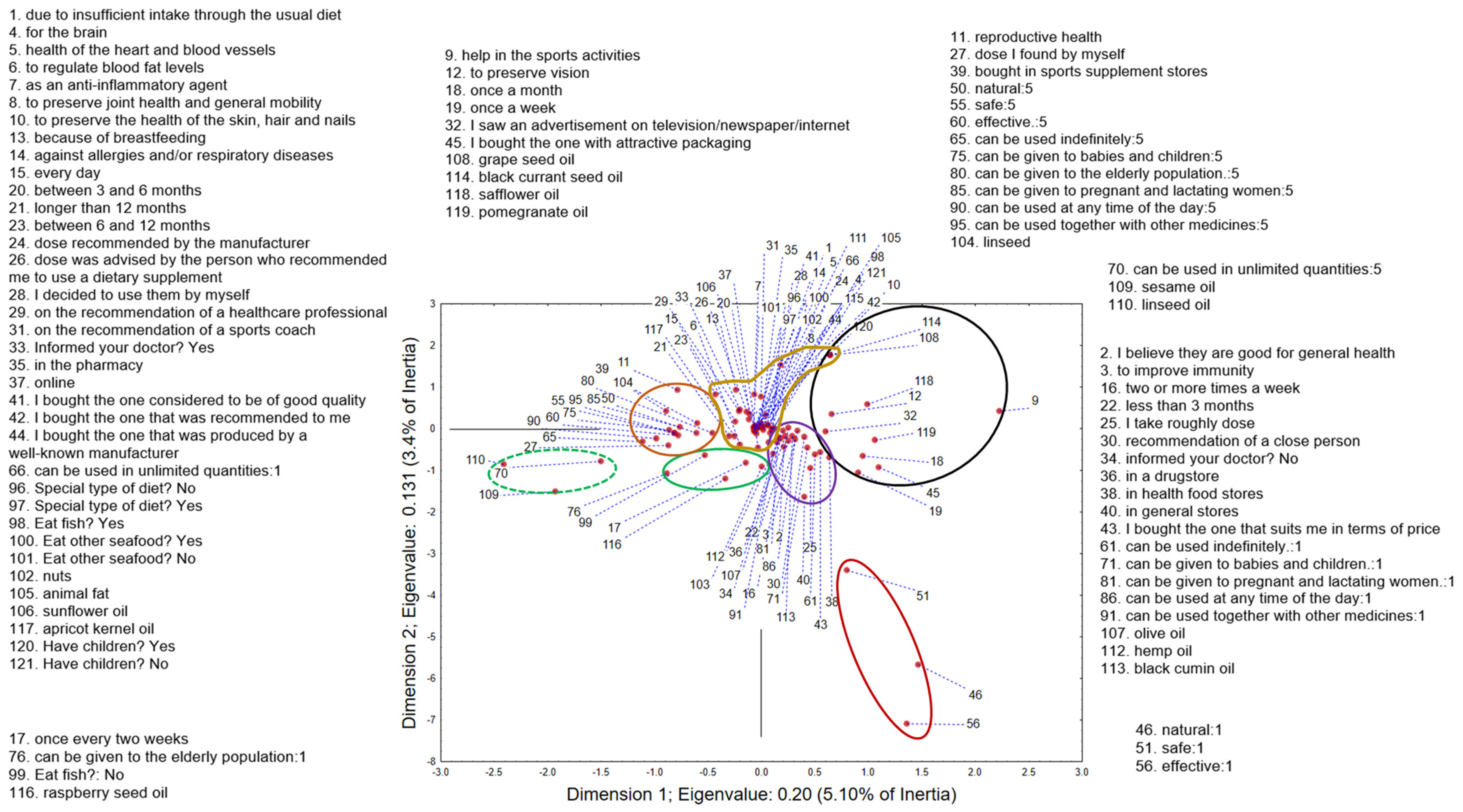 Nutrients 17 00122 g008