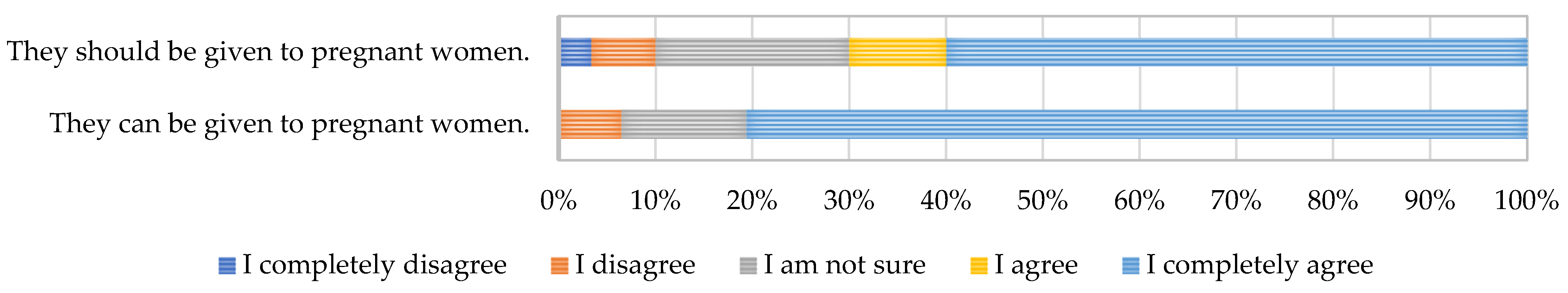 Nutrients 17 00122 g012