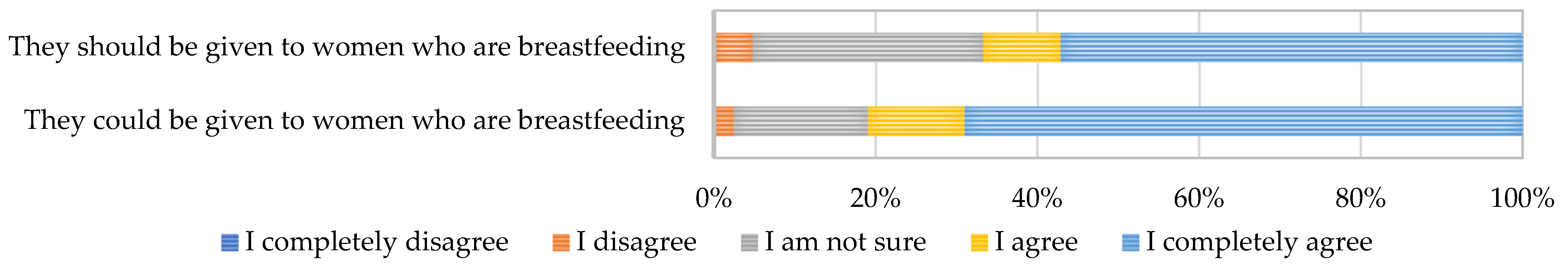 Nutrients 17 00122 g013