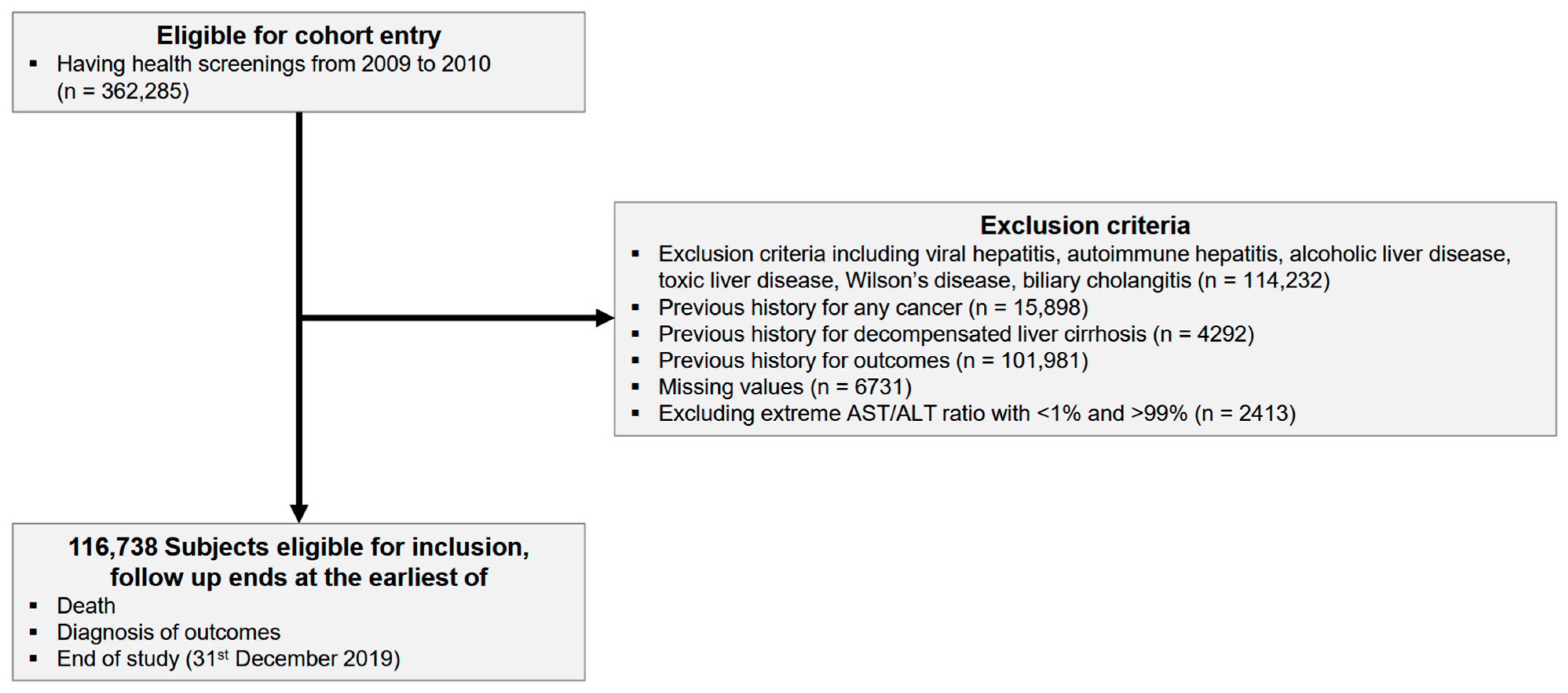 Nutrients 17 00125 g001