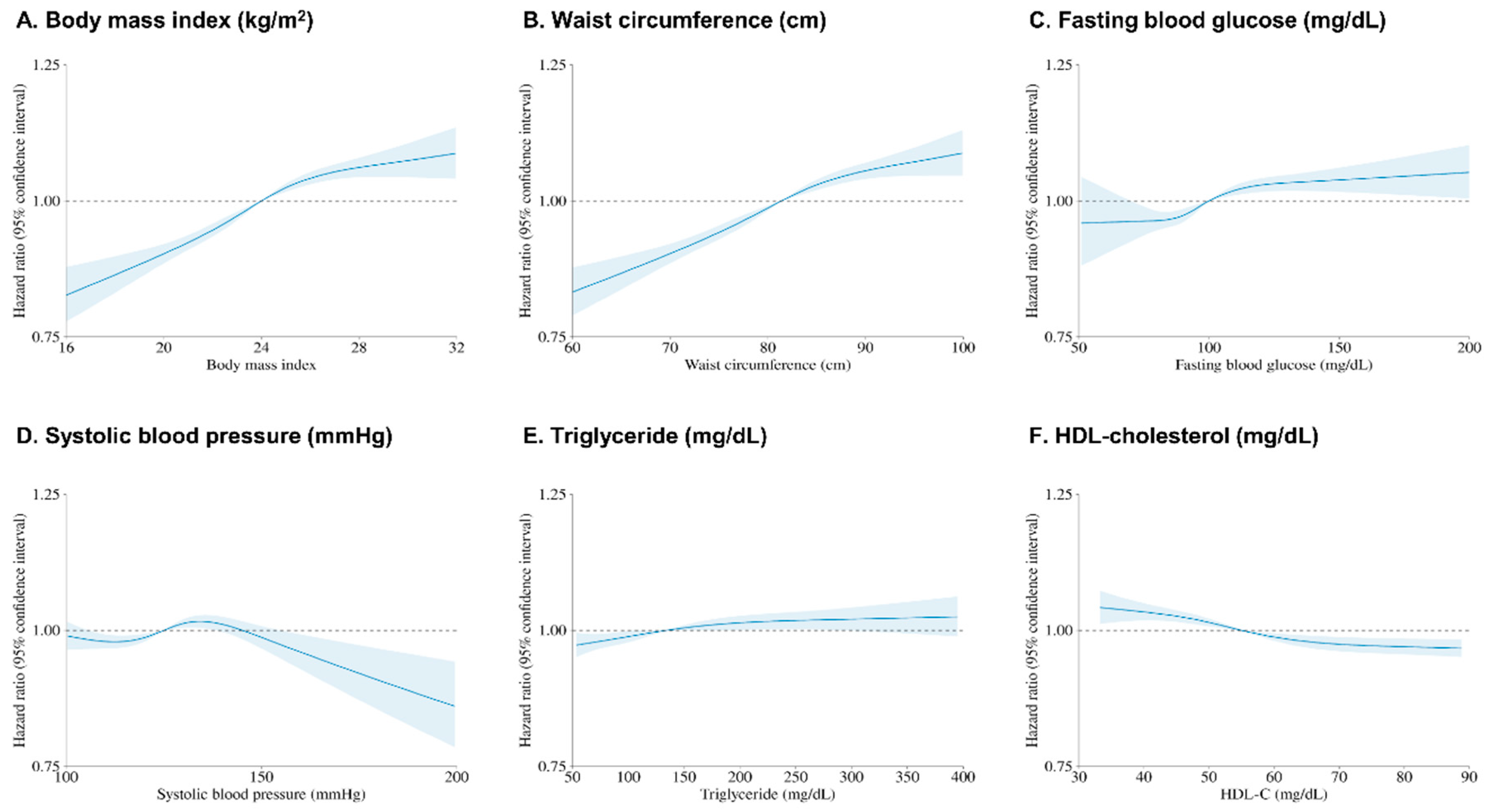 Nutrients 17 00125 g002