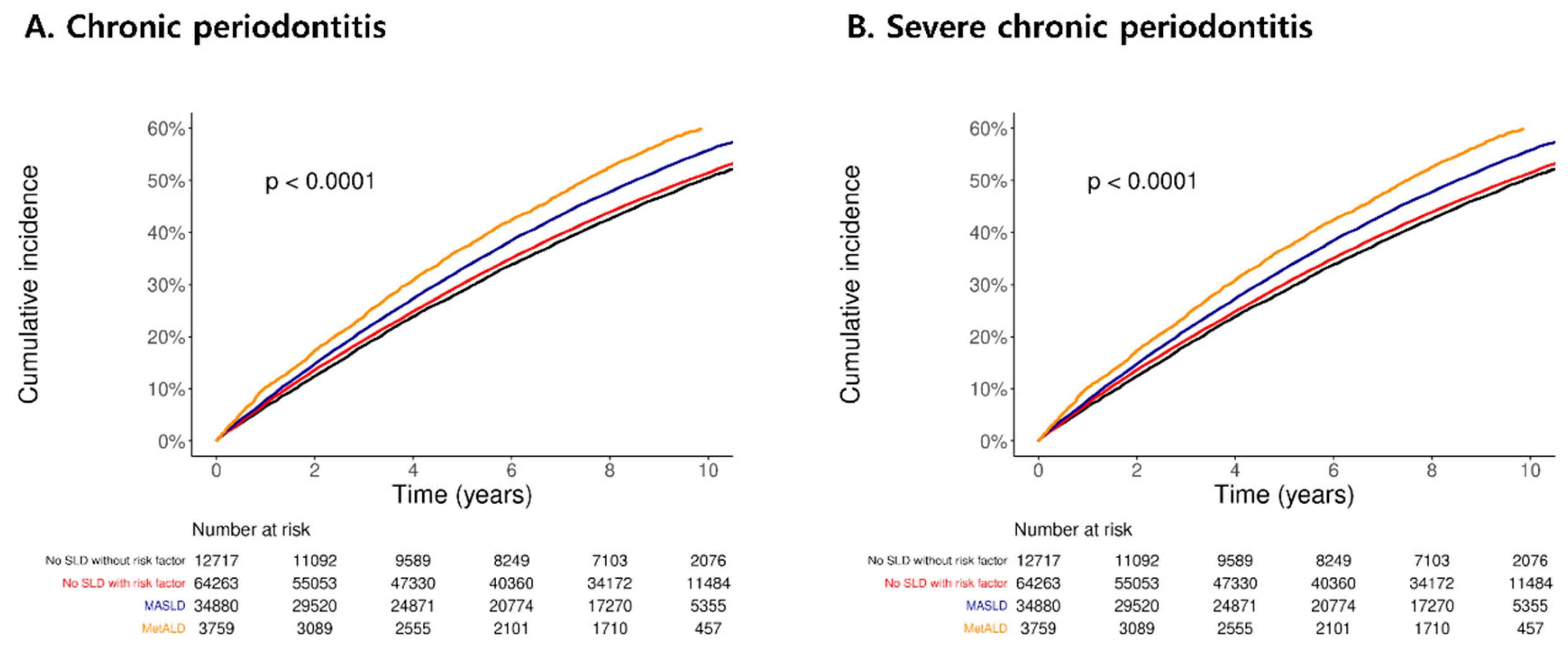 Nutrients 17 00125 g003