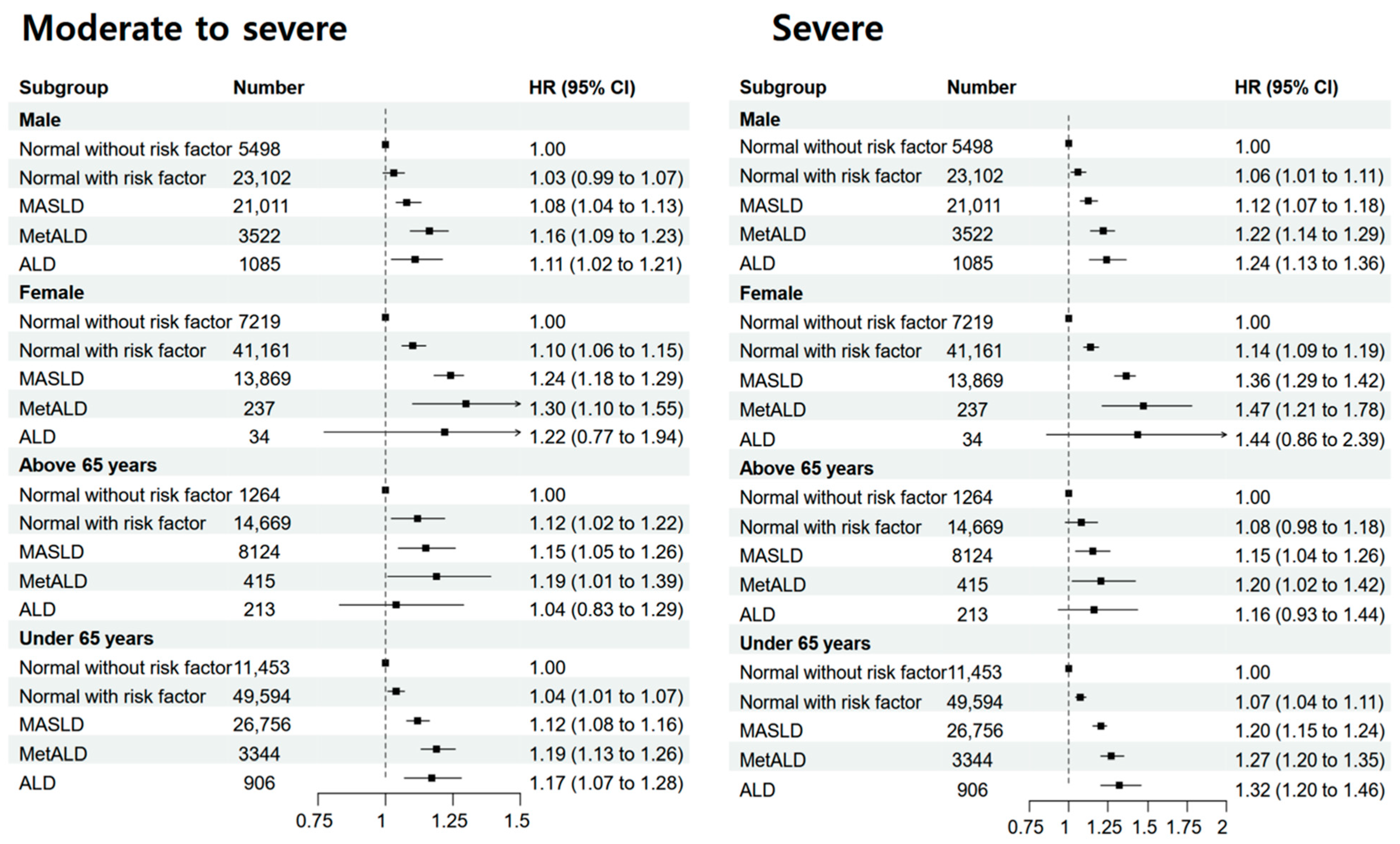 Nutrients 17 00125 g004