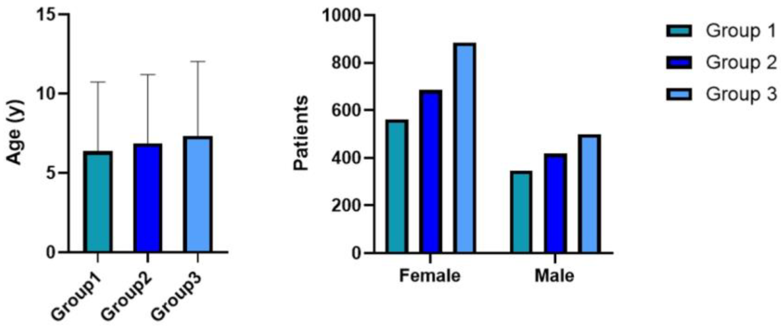 Nutrients 17 00129 g002