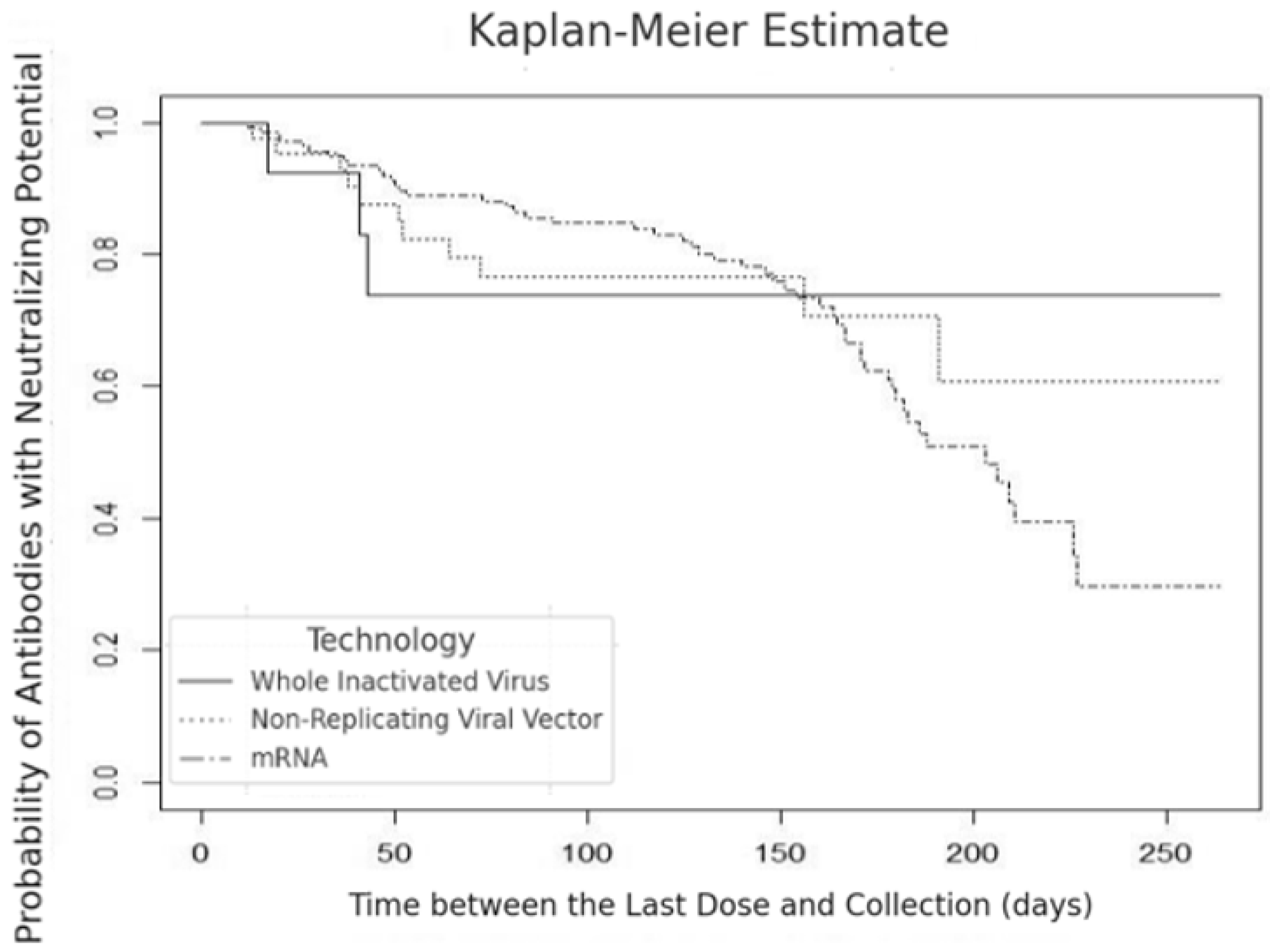 Nutrients 17 00130 g002