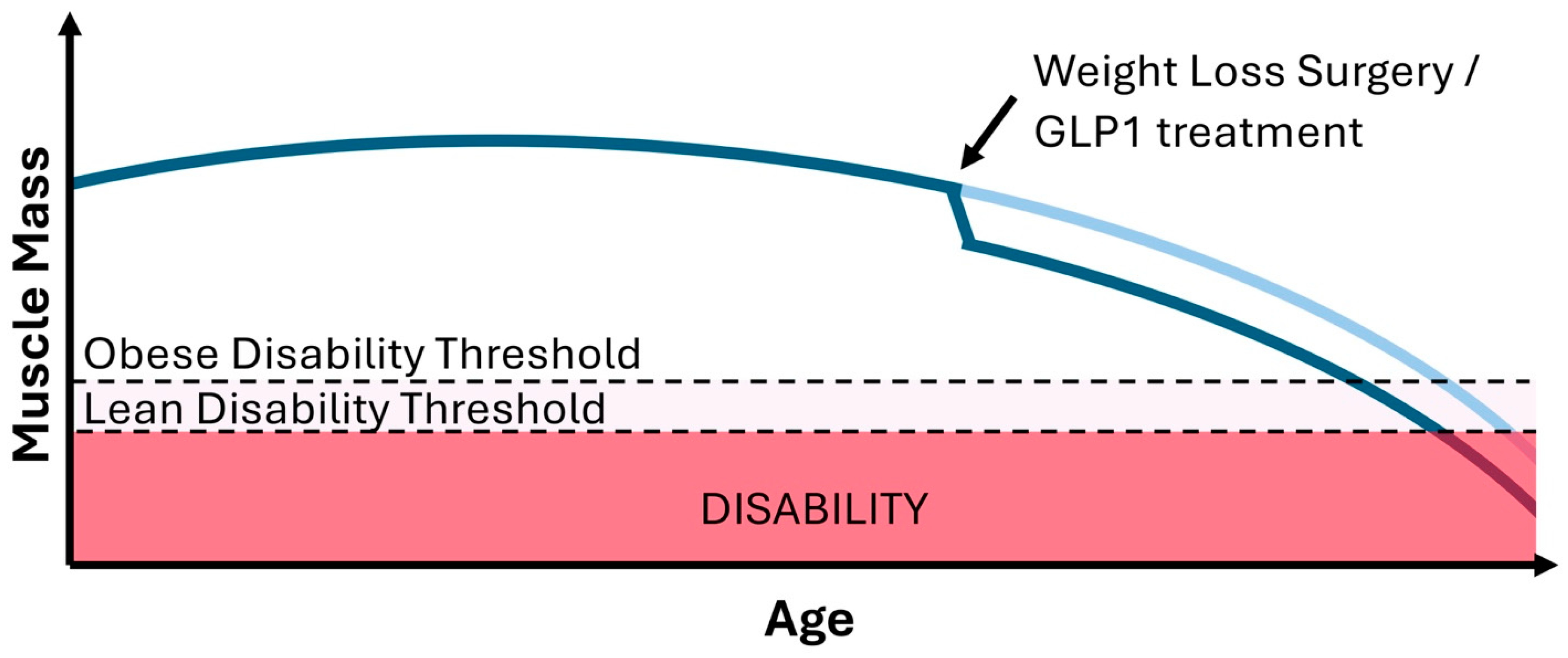 Nutrients 17 00132 g002
