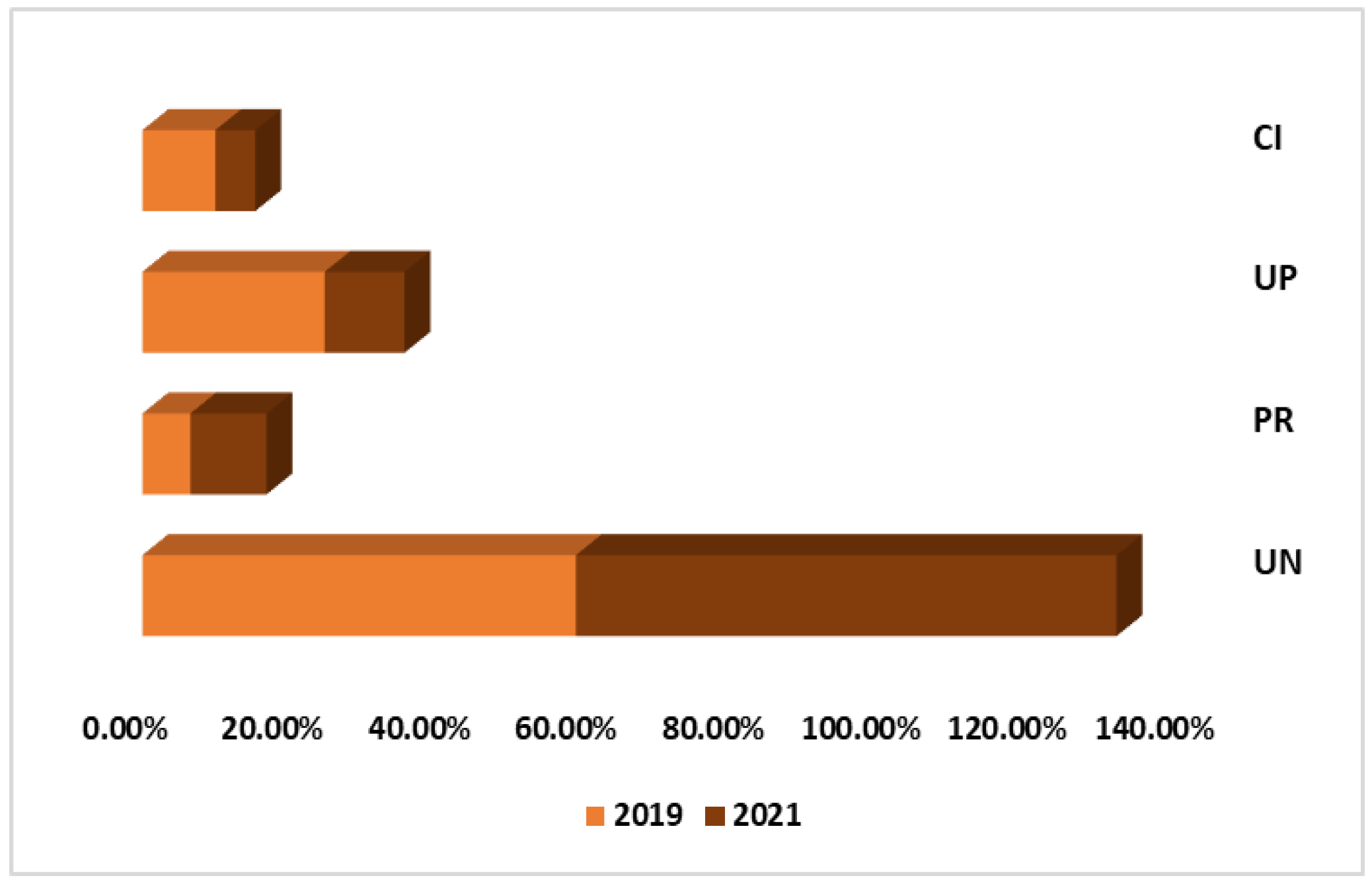 Nutrients 17 00134 g001