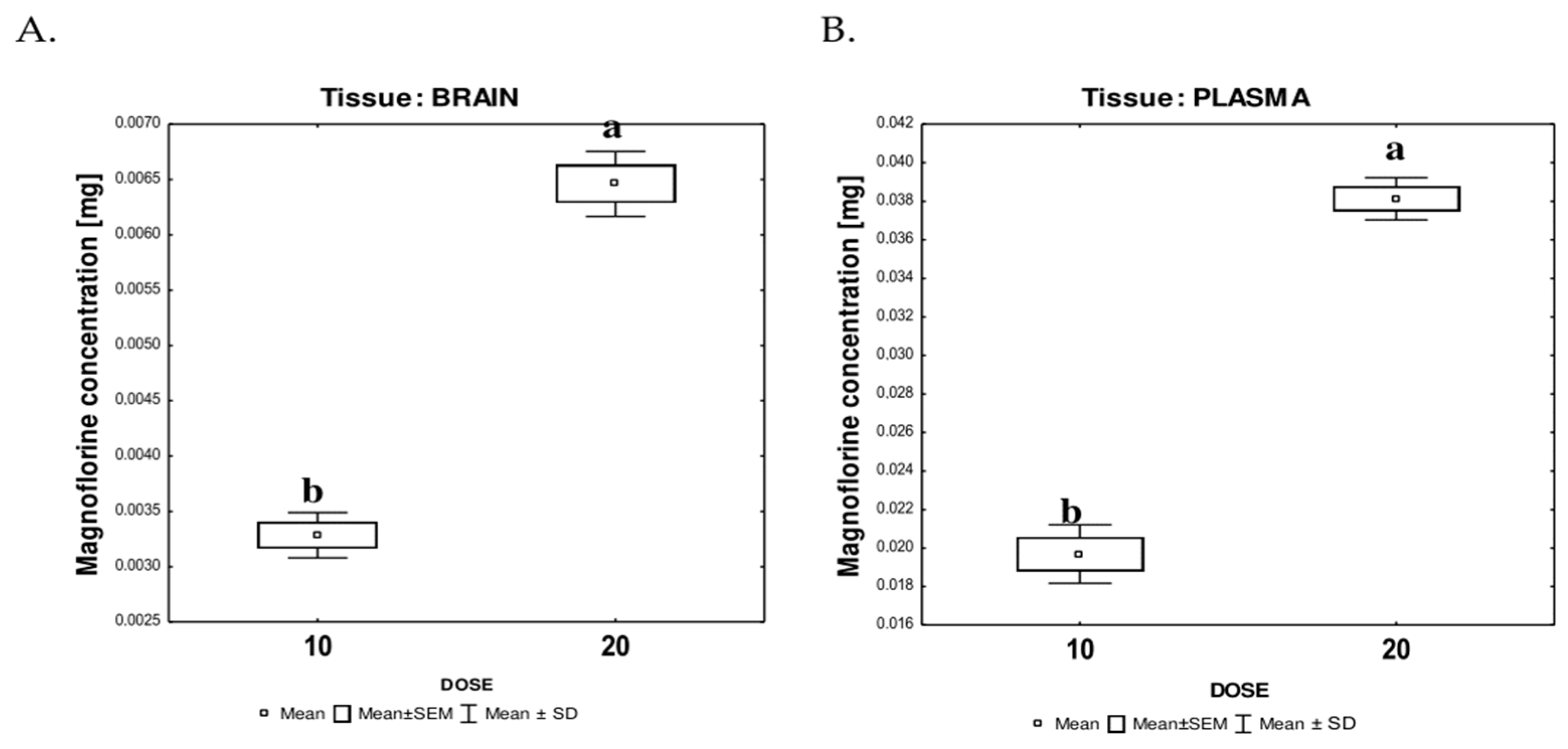 Nutrients 17 00137 g007