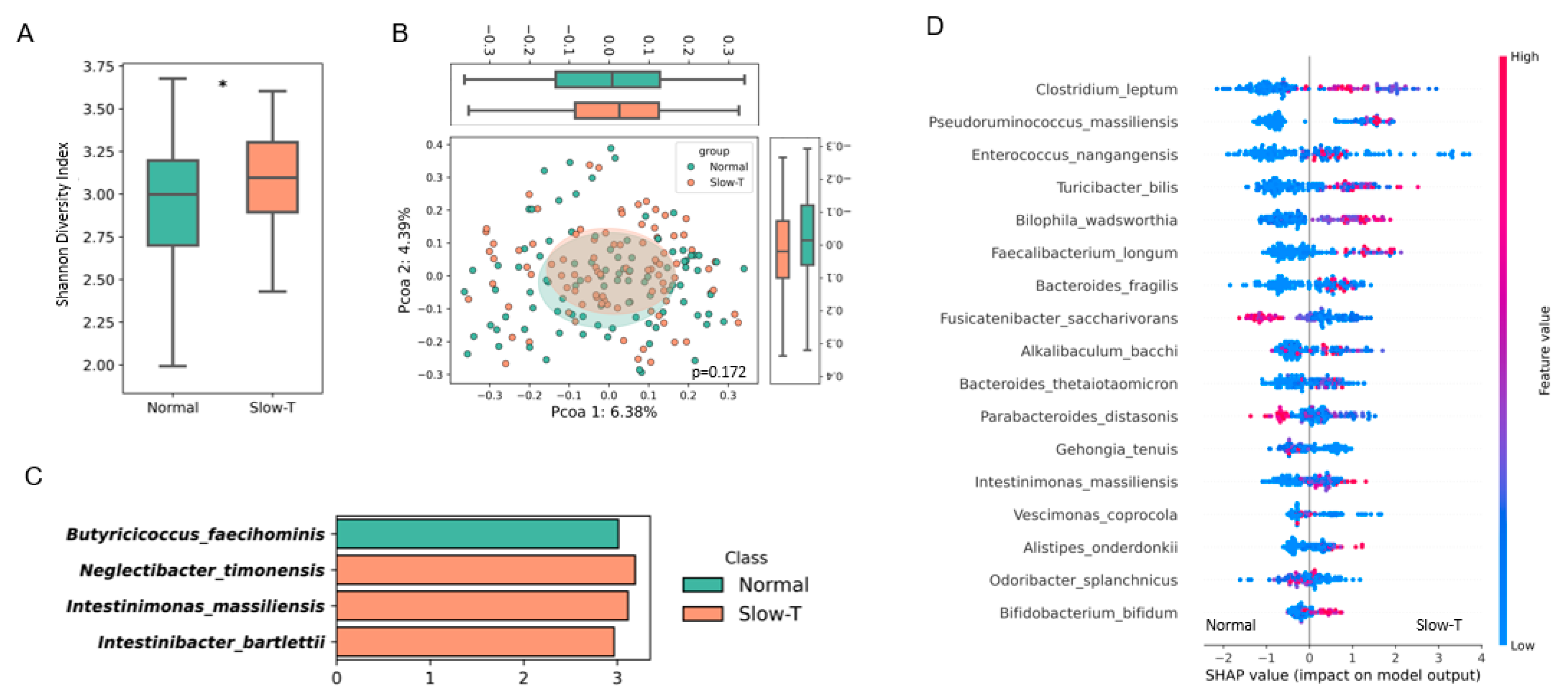 Nutrients 17 00138 g004