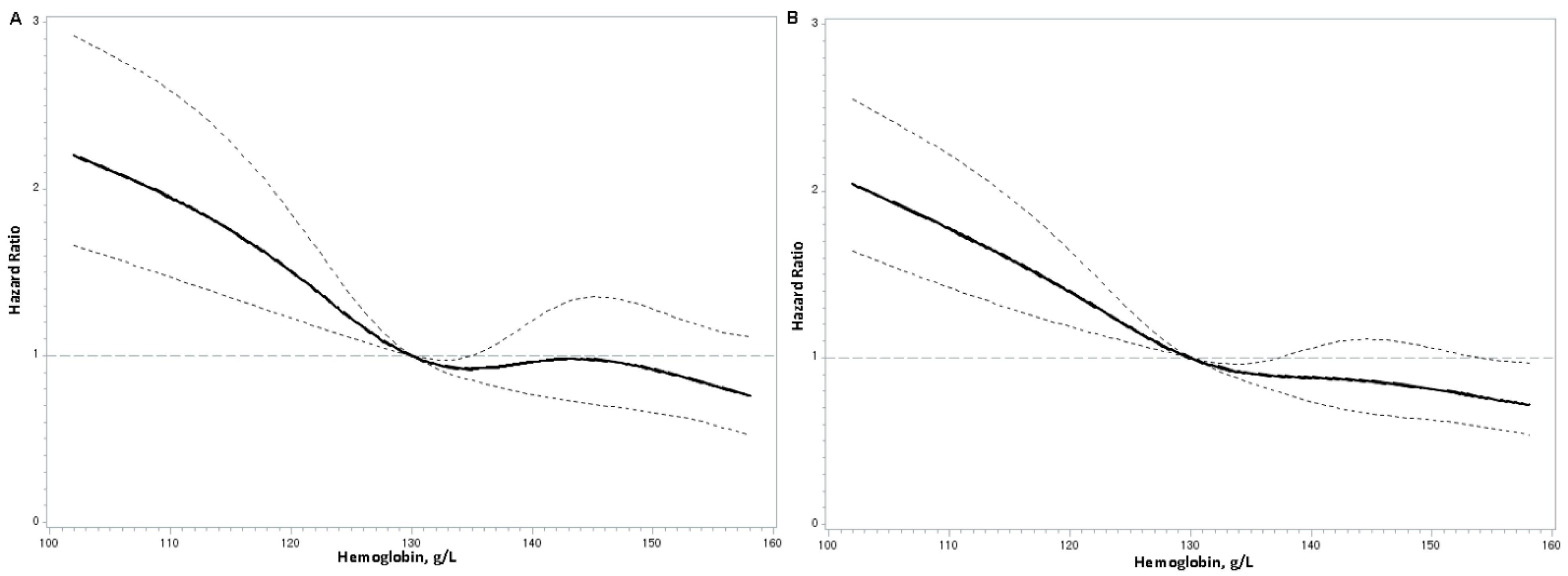Nutrients 17 00139 g001