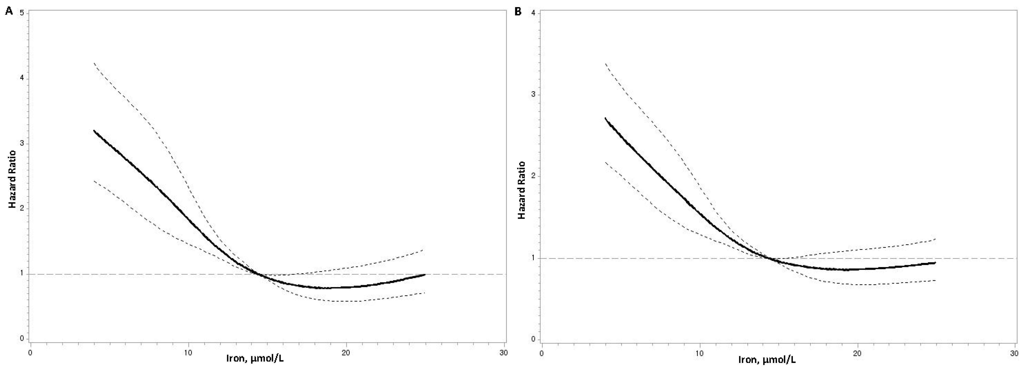 Nutrients 17 00139 g002