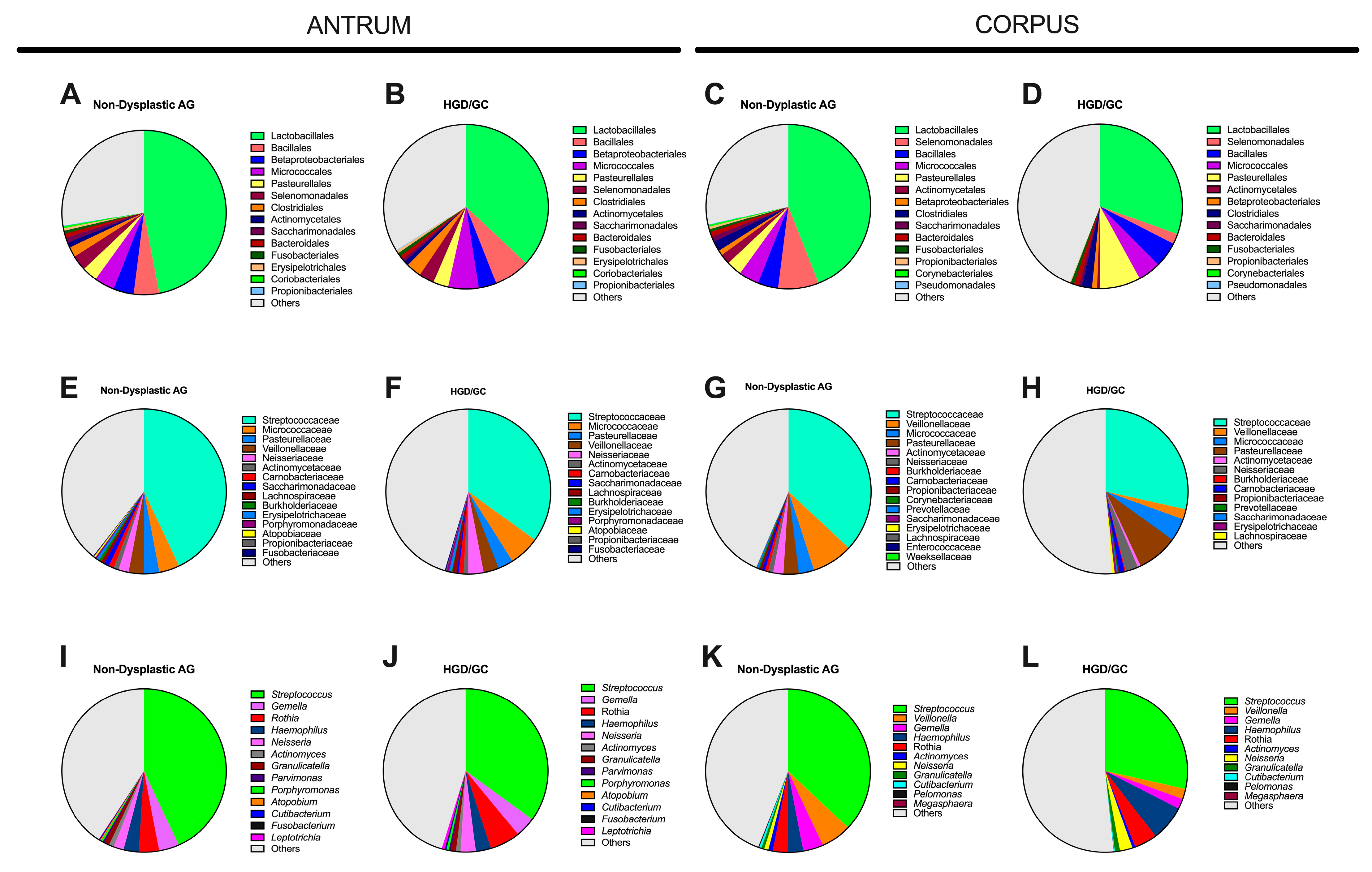 Nutrients 17 00142 g006