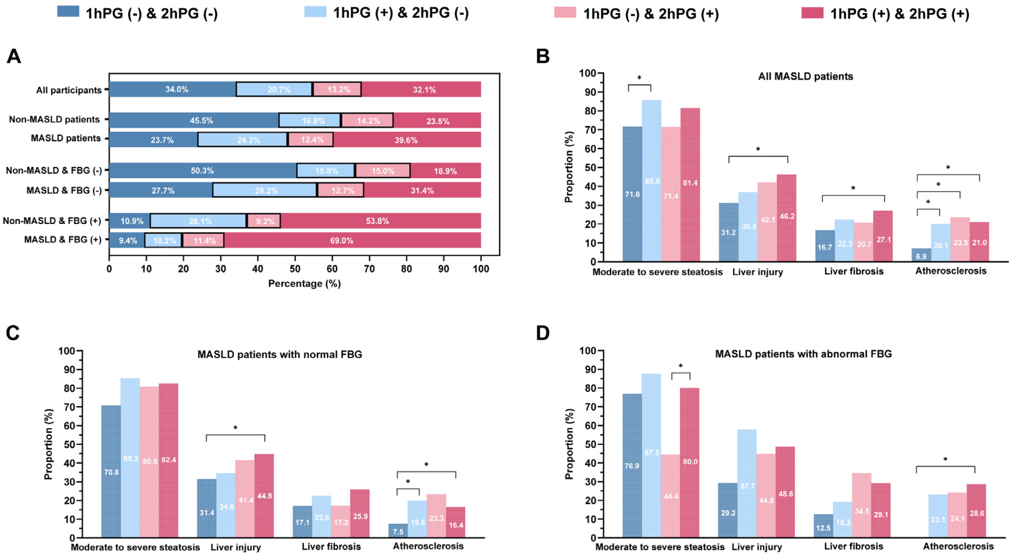 Nutrients 17 00152 g001