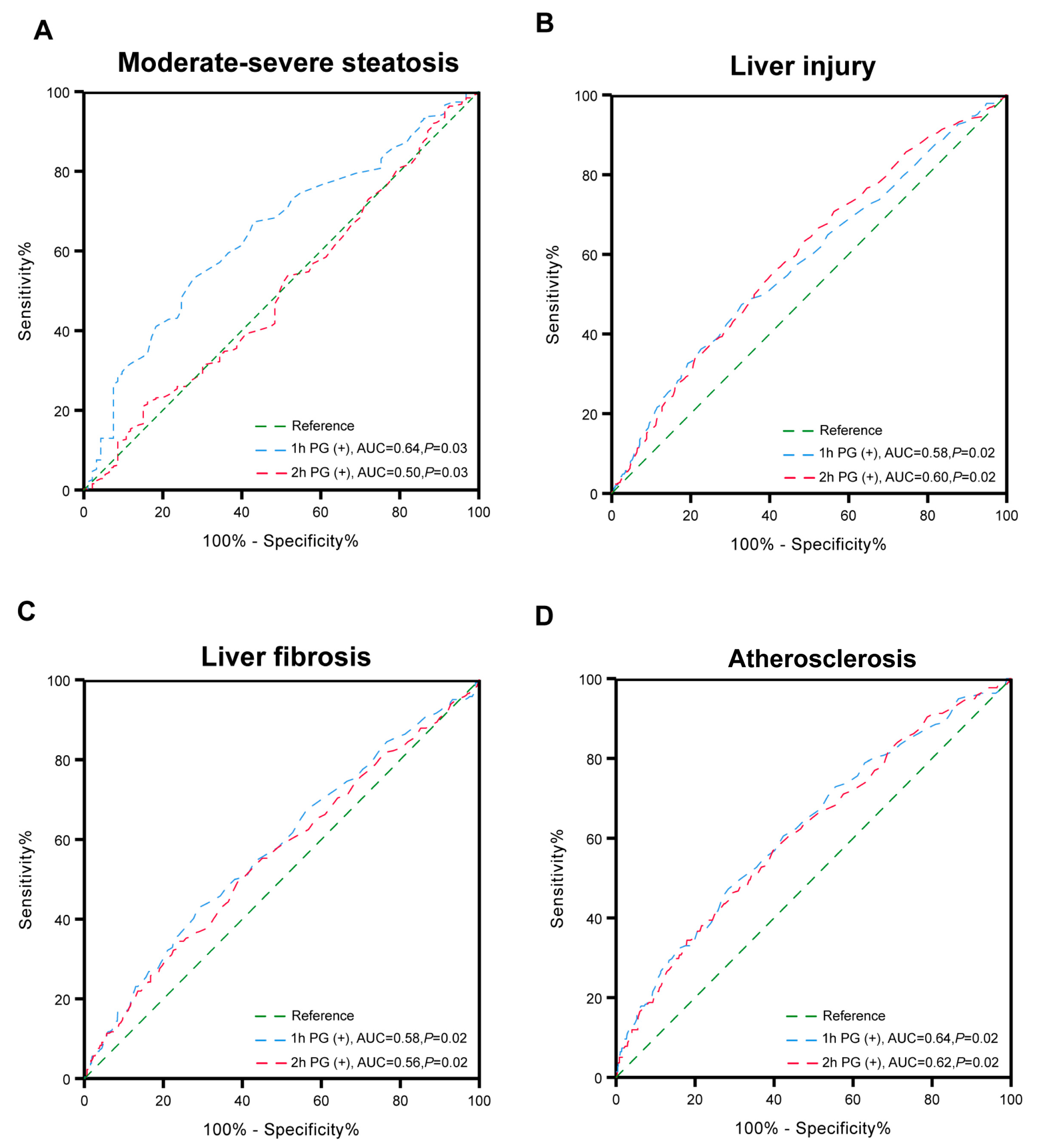 Nutrients 17 00152 g002