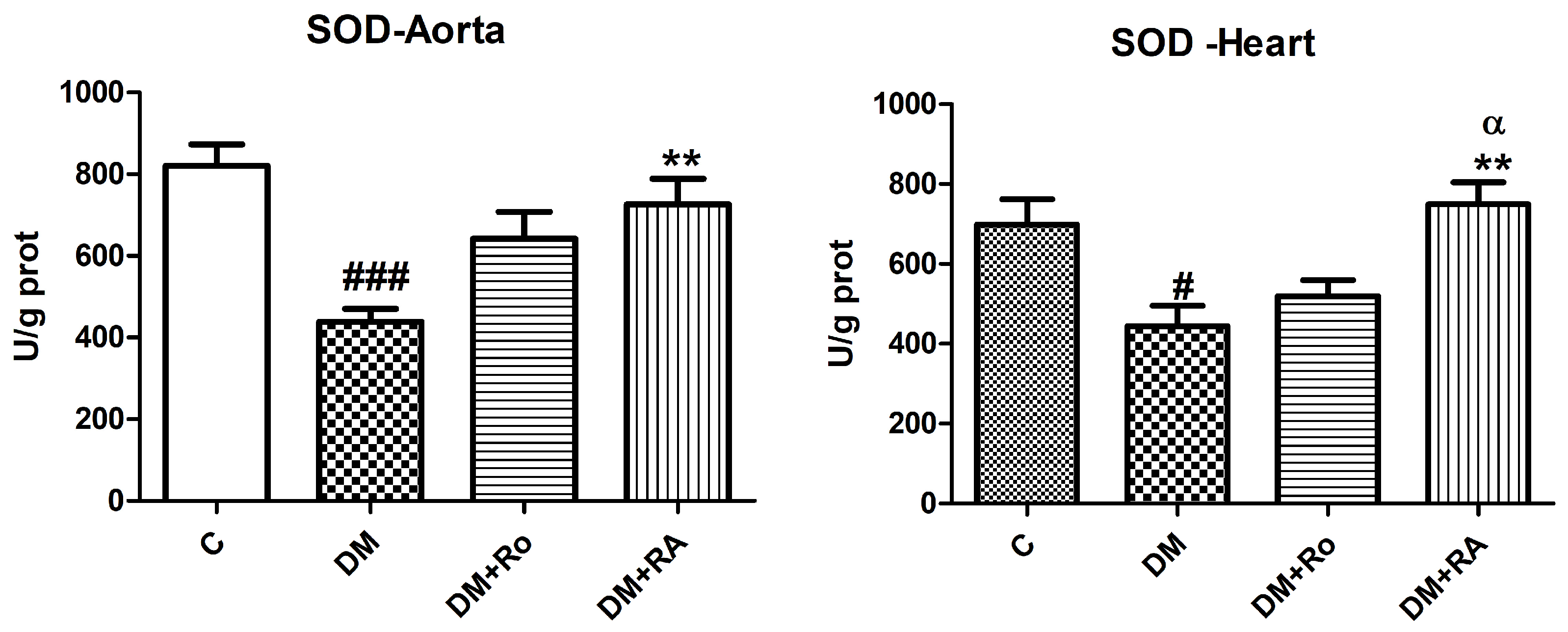 Nutrients 17 00158 g003