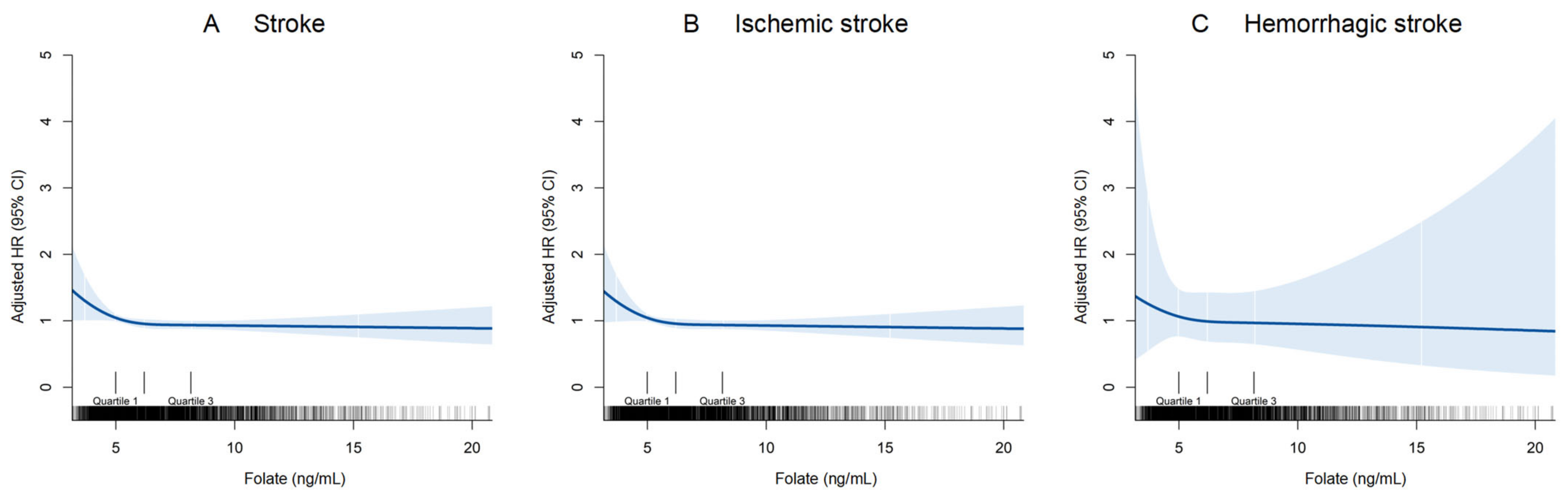Nutrients 17 00159 g002
