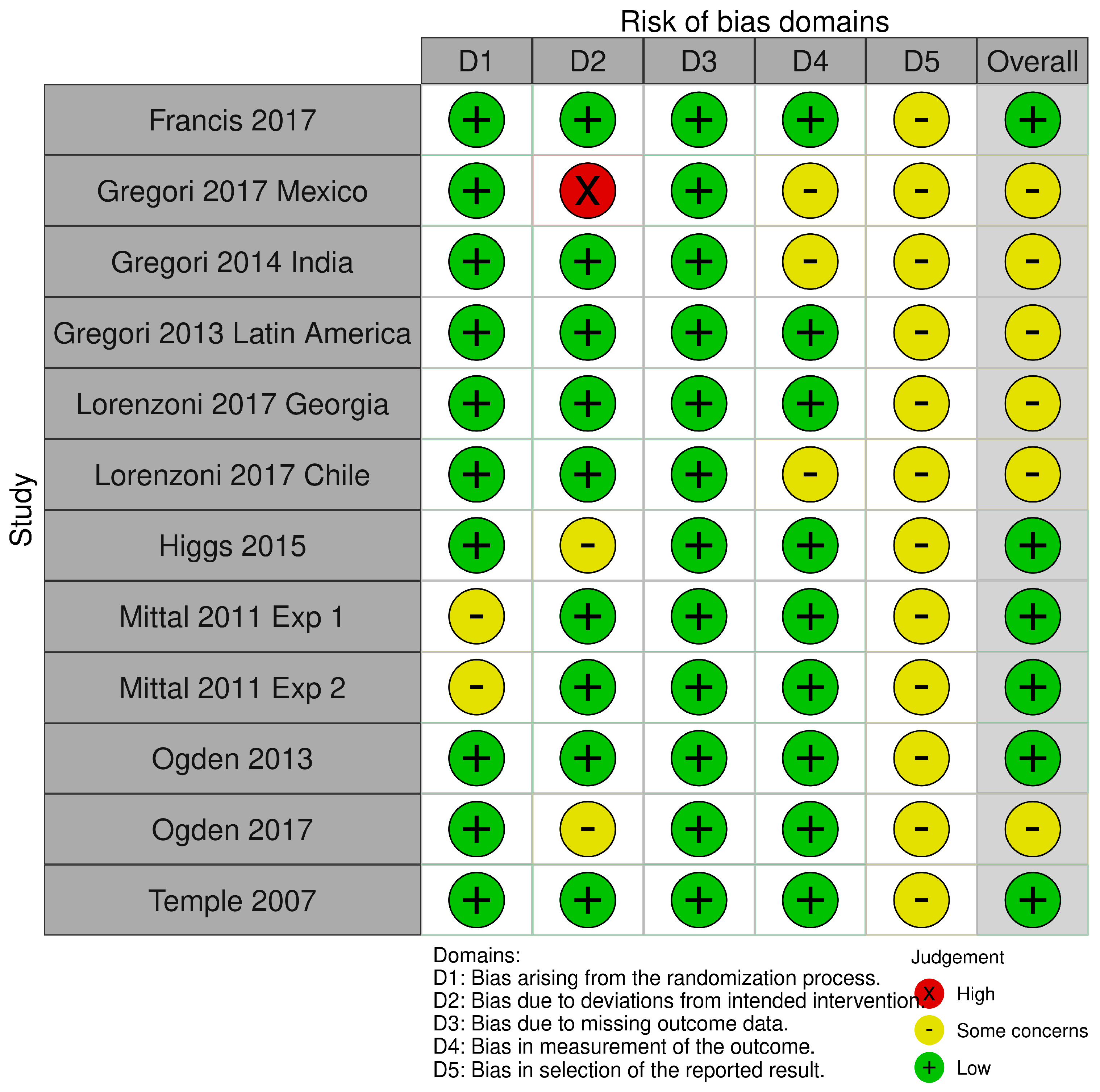 Nutrients 17 00166 g002