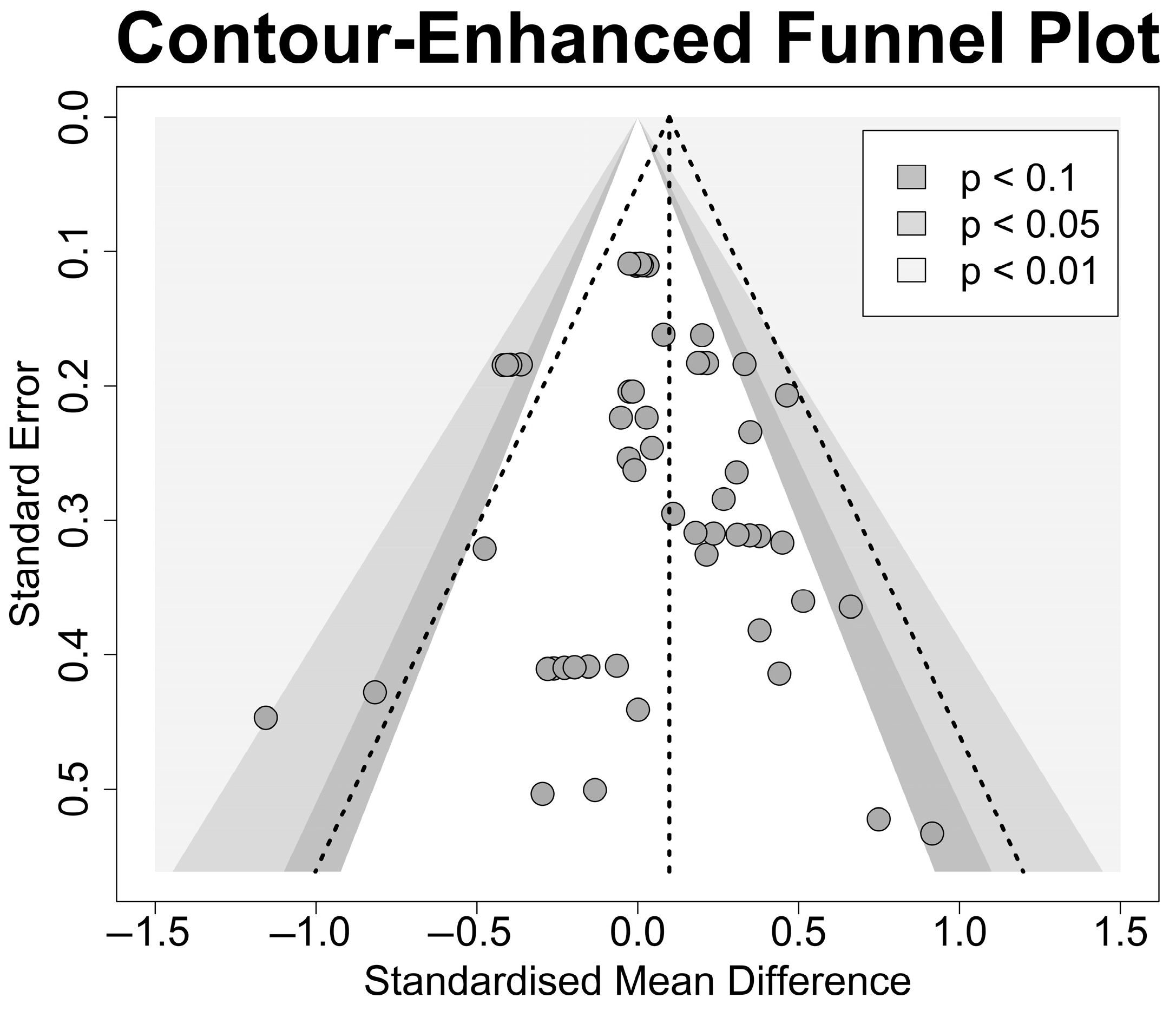 Nutrients 17 00166 g006