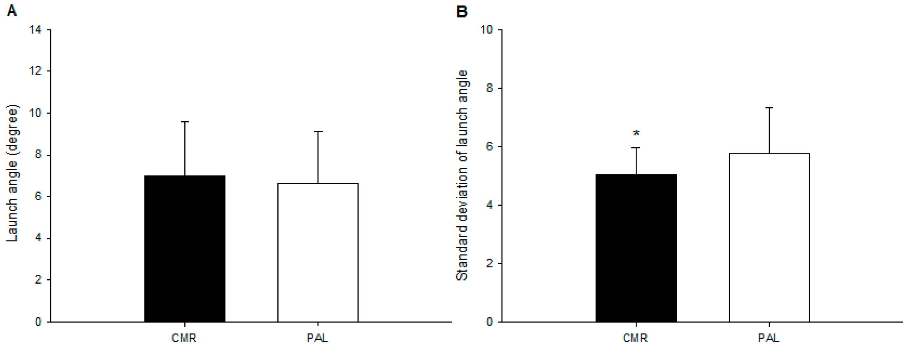 Nutrients 17 00167 g002